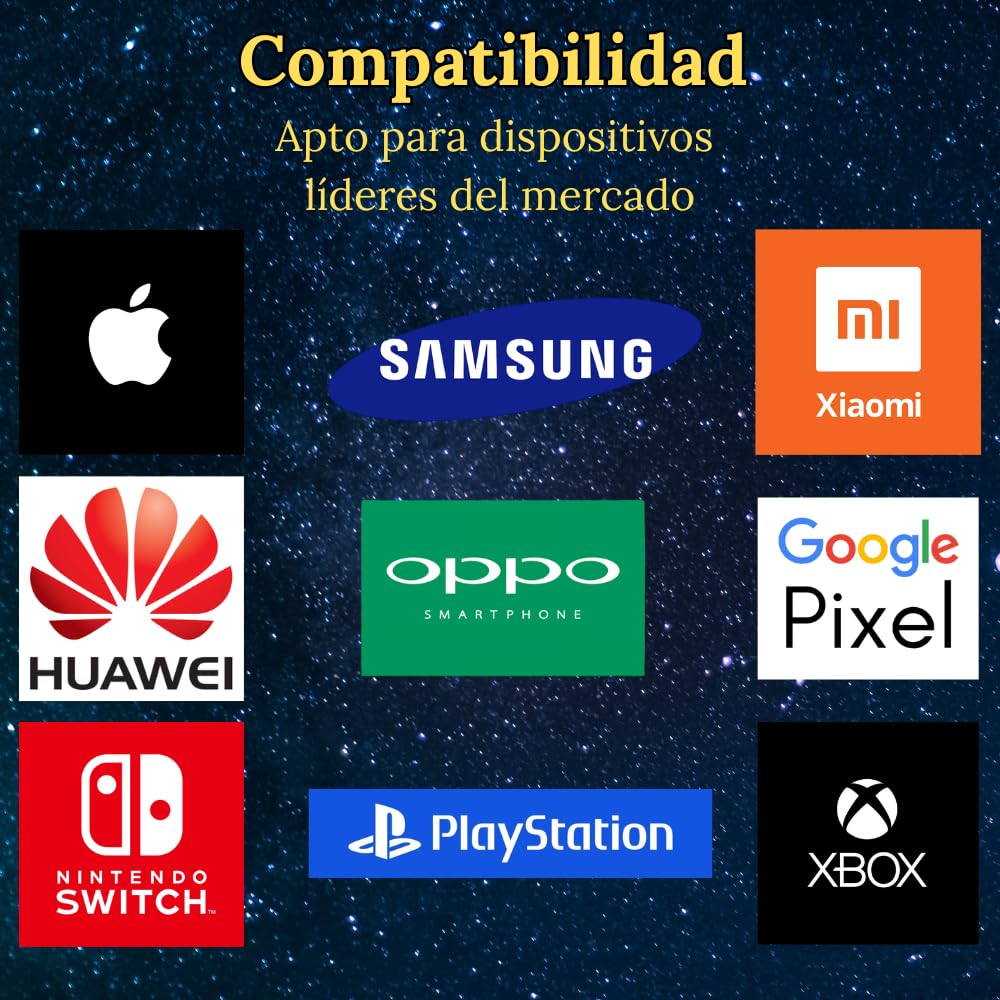 Cable USB C carga rápida 120W a USB [Pack 2m + 1m] 3A tipo C compatible con Iphone, Xiaomi, Samsung, Oppo, Huawei, Google Pixel, Carplay, Play Station, Nintendo Switch y transferencia datos 480Mbps