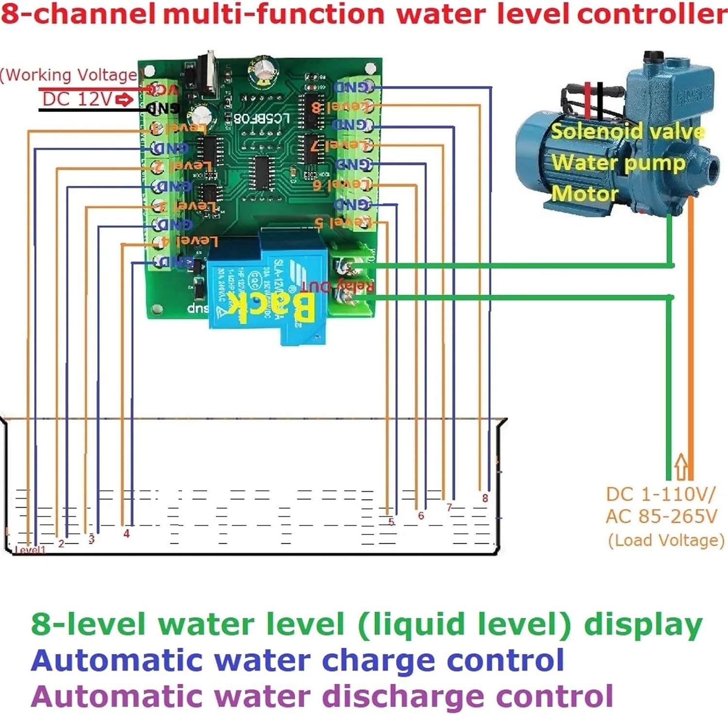 DC 12V 8 Digital Water Level Indicator Board Liquid Sensor Water Supply Controller 30A Relay Module
