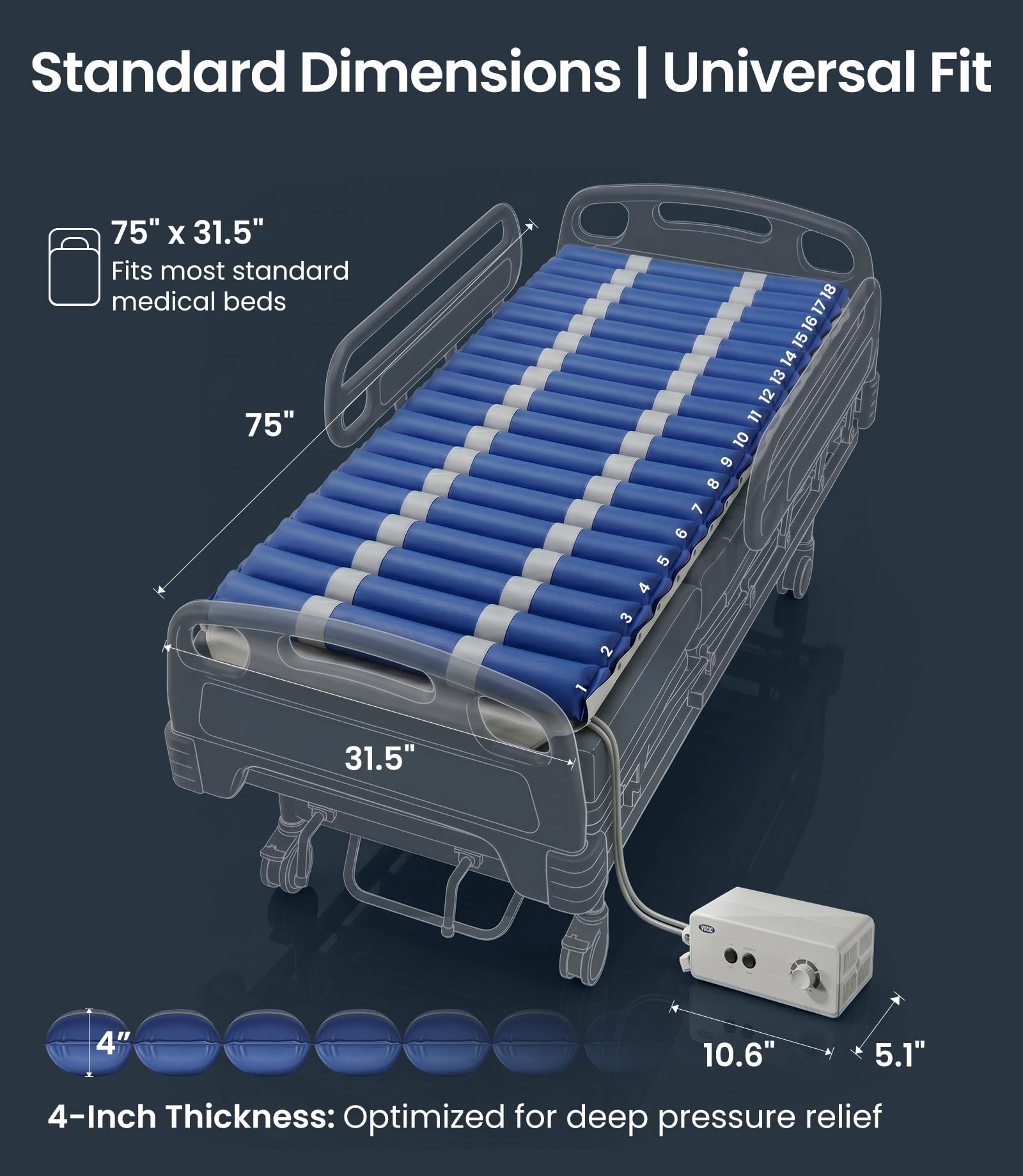 S46 Materasso a pressione alternata con pompa ad aria ultra silenziosa, cuscinetto d'aria integrato in TPU a 21 celle per il comfort della pelle, blu scuro