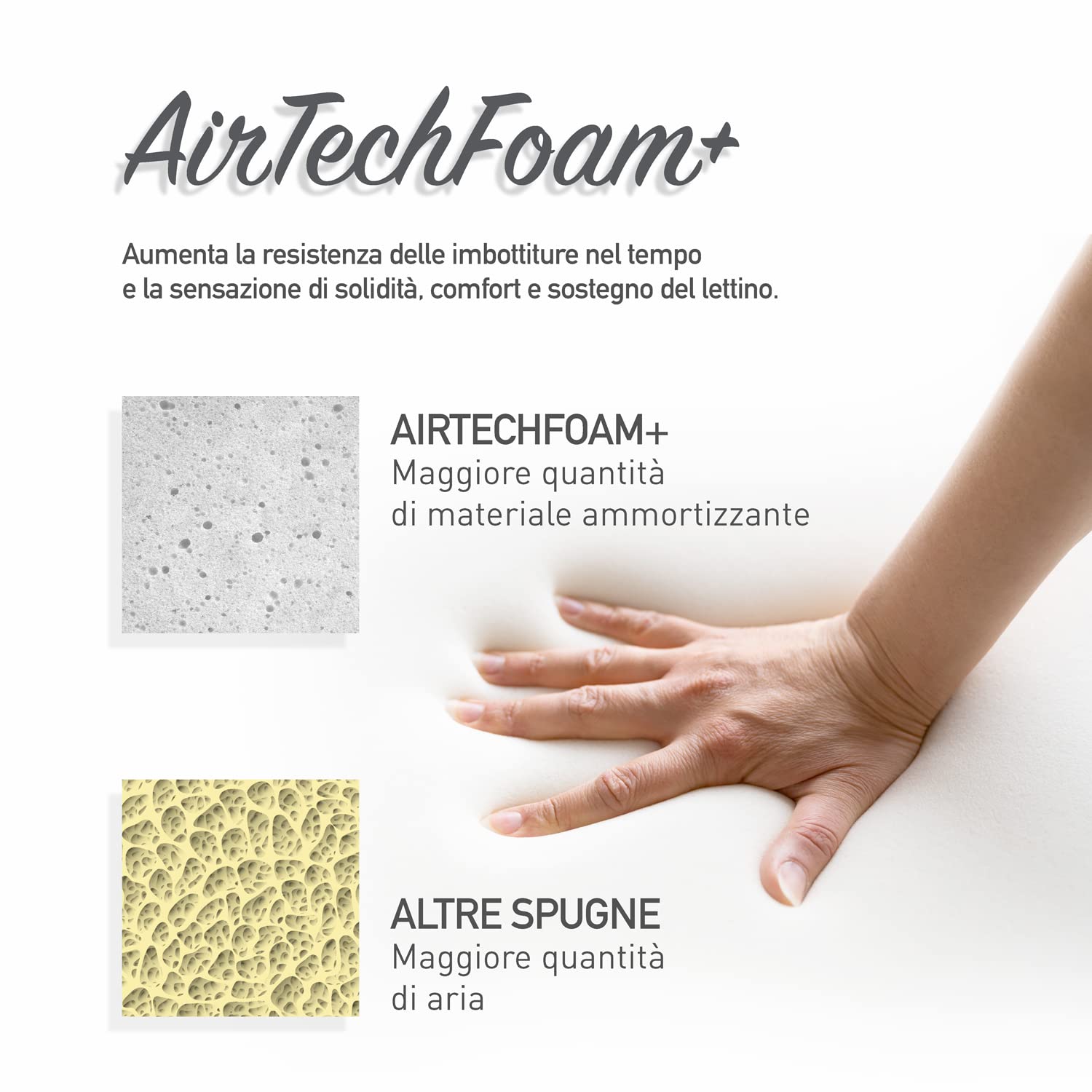 Lettino da Massaggio Portatile in Pelle ECO di Alta Qualità, XXL 3 Zone, Telaio in Alluminio, Pieghevole, Cavi in Acciaio Inox, Poggiatesta, Braccioli, Rete, Borsa Trasporto e Timer (BIANCO)
