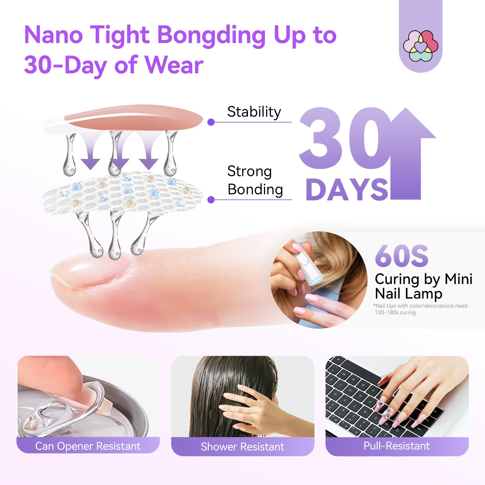 SAVILAND 2 in 1 Colla e Solvente in Gel Solido Kit, Colla per Unghie Finte Forte 30 Giorni, Mini Lampada UV, Press On Nail Glue Remover, Olio per Cuticole, Manicure Fai da Te da Salone