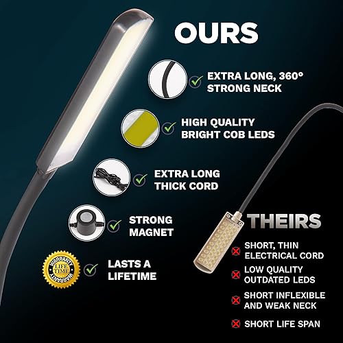 Miniatura 2 de Luz de trabajo multifuncional magnética FAJ de 12 pulgadas, con cuello de cisne flexible, luz LED brillante para máquinas de coser, tornos, prensas