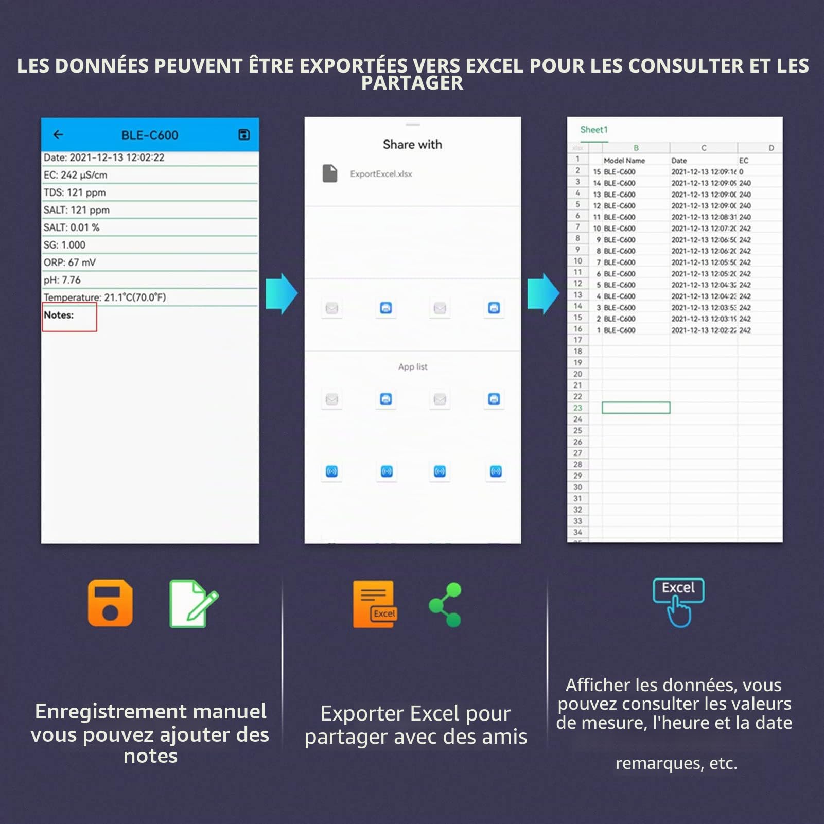 BLE C600 Compteur Numérique et Kit de Test de l'eau, Stylo de Test de la qualité de l'eau, Testeur de PH Bluetooth Intelligent avec ATC, PH TDS EC ORP SG Compteur de Température