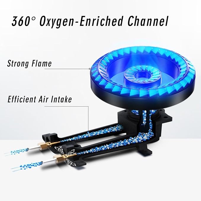 Estufa de gas de 1 puesto, 28 cm de ancho, para LPG miniatura 4