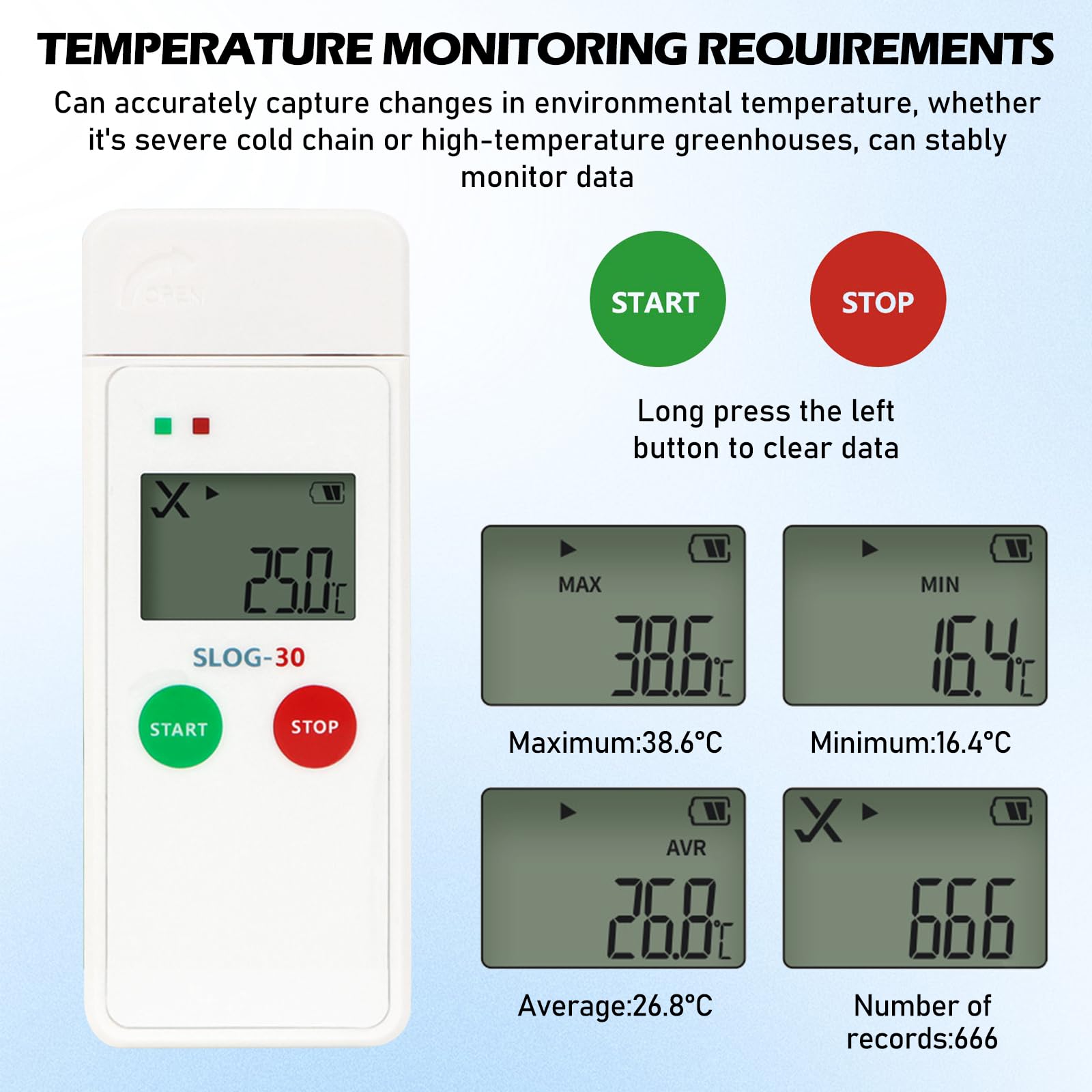 Registratore dati di temperatura, registratore dati USB per temperatura e umidità, registratore di temperatura riutilizzabile, 65000 punti, registratore di temperatura ad alta precisione con LCD PDF