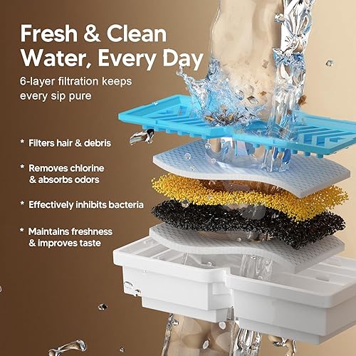 Miniatura 5 de Voluas Fuente de agua para perros, dispensador automático de agua para perros, fuentes inalámbricas de acero inoxidable para mascotas de 236 oz1.8