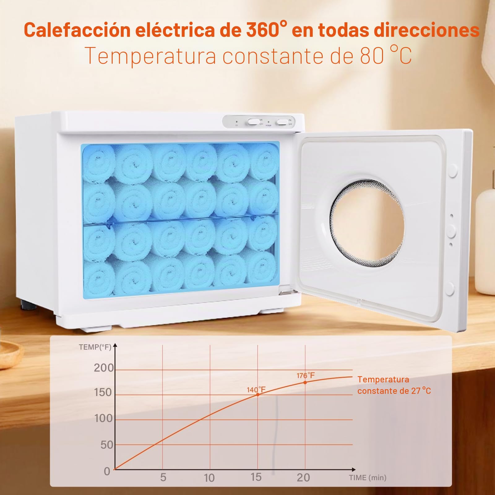 Calentador de toallas de 23 L, con lámpara UV, calentador de toallas 3 en 1, calentador de toallas eléctrico con ventana para spa, masaje, salón y cuidado de uñas, color blanco