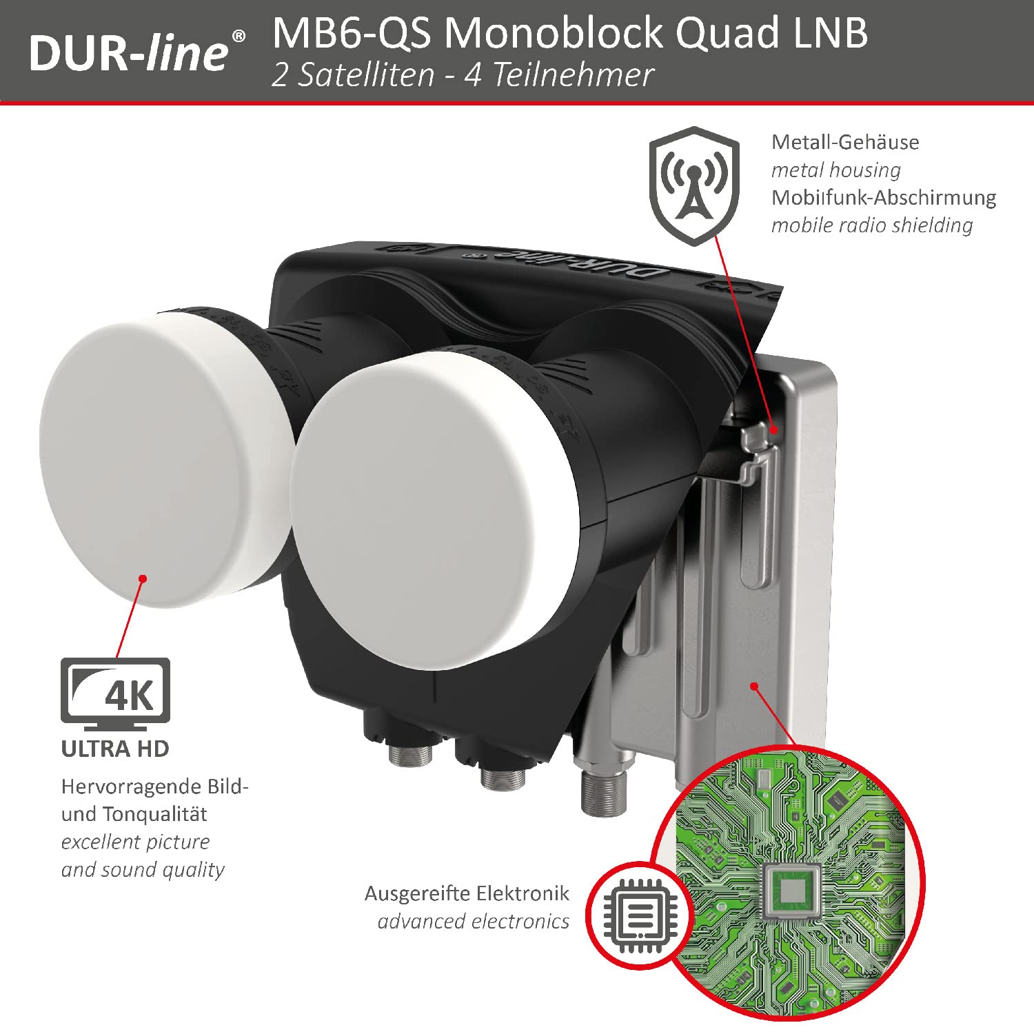 DUR-line 6° Monoblock Quad LNB,Astra 19.2°E + Hotbird 13°E,4 partecipanti & 2 satelliti (MB6-QS),Doppio LNC con DiSEqC integrato, 3D,Resistente alle intemperie + schermatura per telefono cellulare