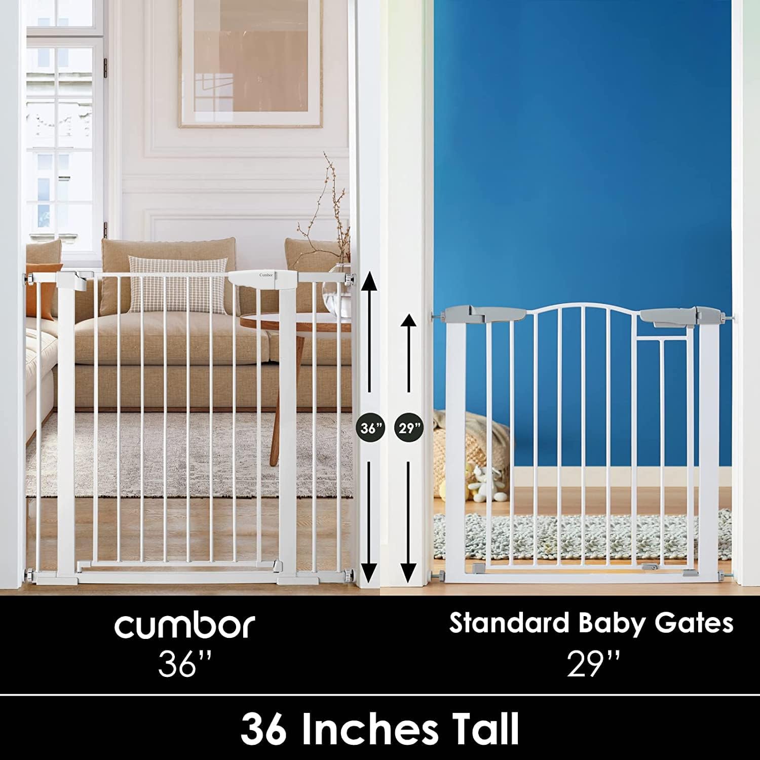 Cumbor 36 Extra Tall Baby Gate for Stairs, 29.7-40.6(Extensions Included) Wide Dog Gate for Doorways, Pressure Mounted Auto-Close Pets Gates for Dogs Indoor, Durable Safety Child Gate, White