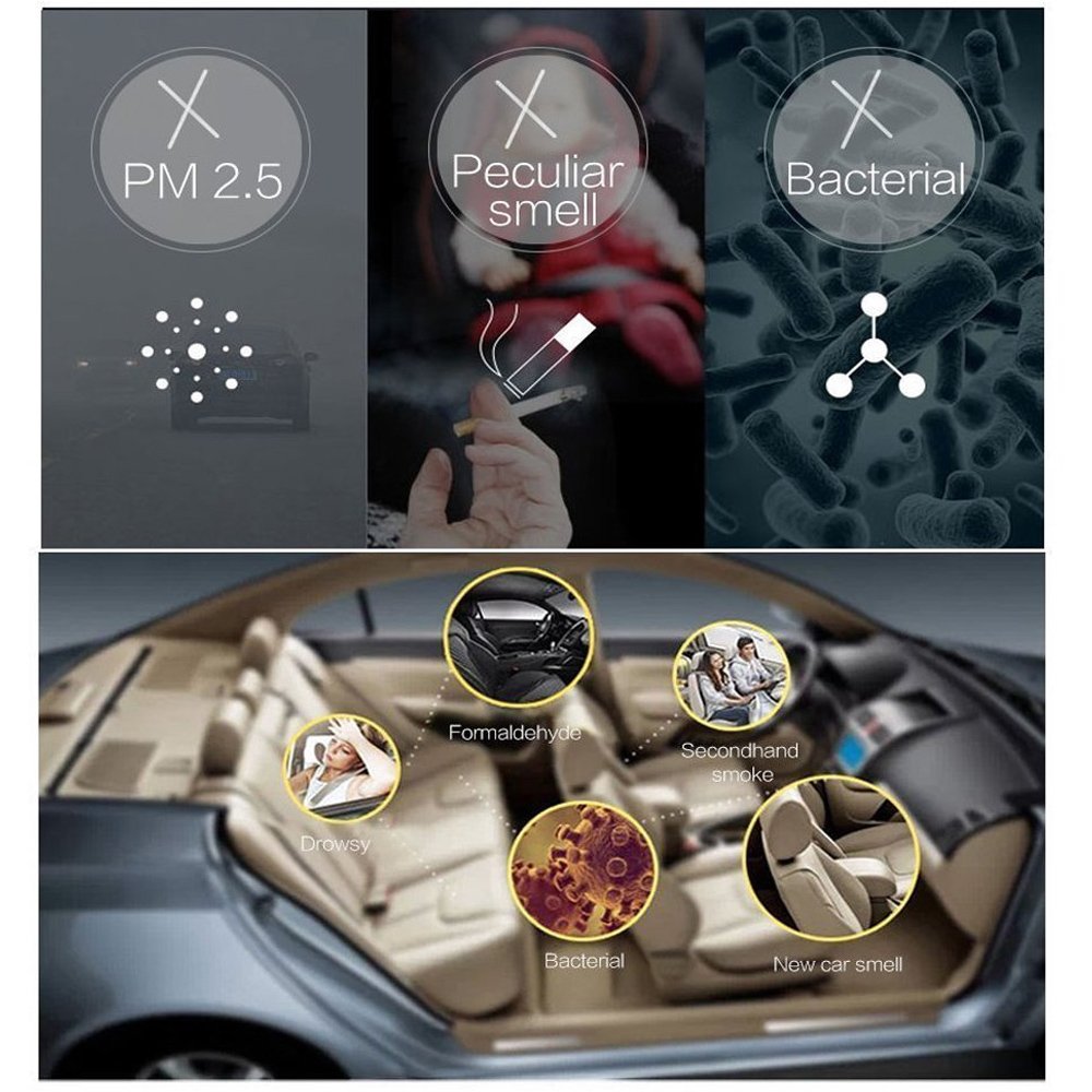 BW Purificador de aire – Tecnología de purificación certificada HEPA, chip inteligente, área de limpieza de 3 metros cúbicos, uso en el coche