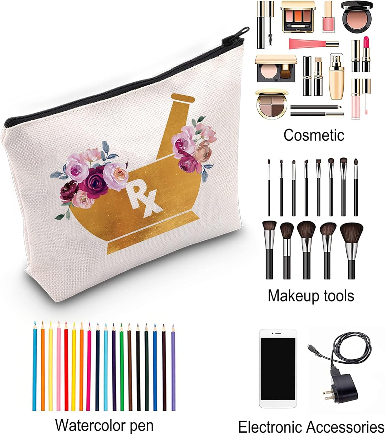 ZJXHPO Pharmacist Gift Bag for Women - RX Cosmetic Bag - Doctor of Pharmacy Graduation Gift (YM-RX) - Image 5