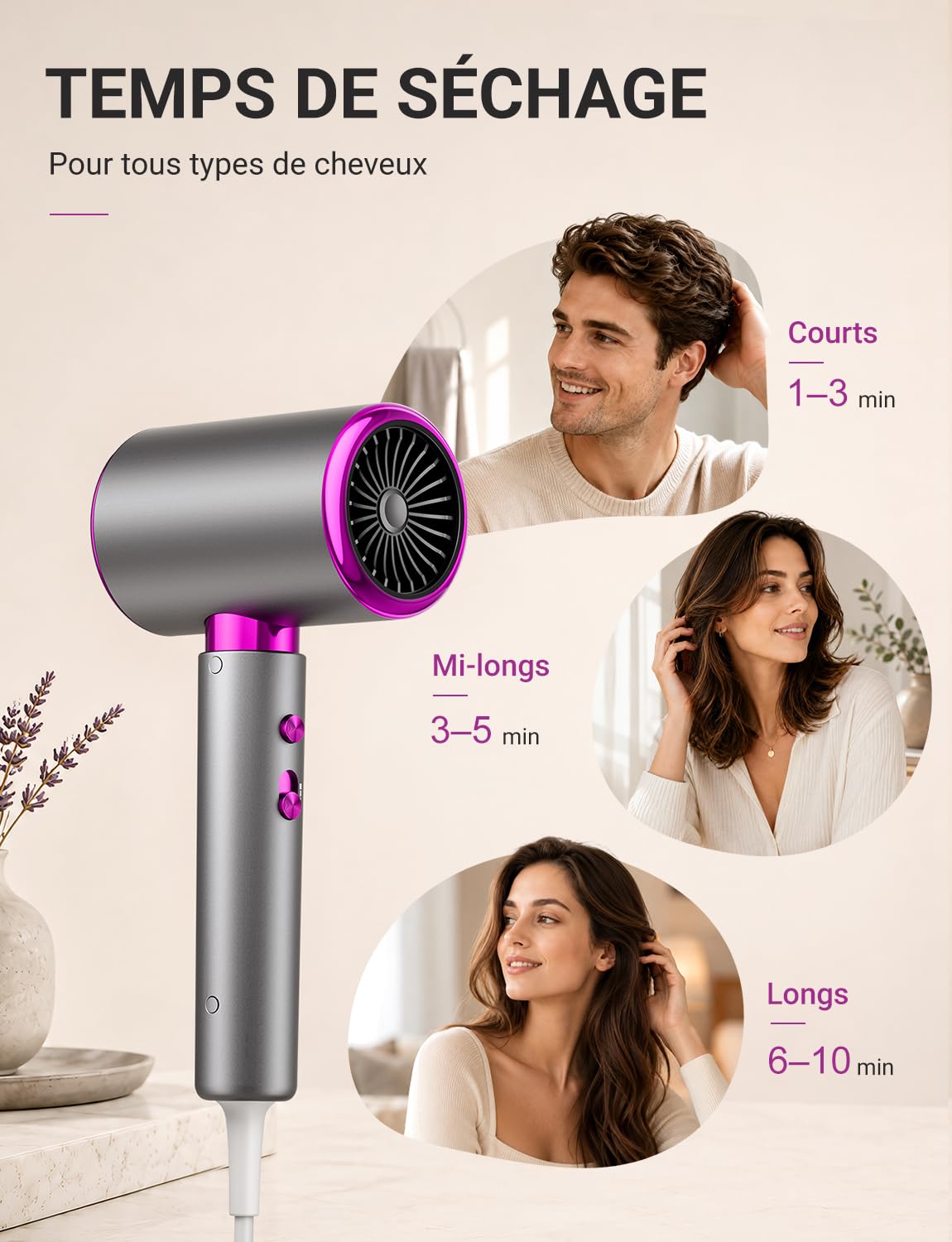 Sèche Cheveux 2400W Séchage Rapide Ionique avec Diffuseur Boucles | 3 Températures 2 Vitesses Air Froid Concentrateur Léger et Compact pour Brushing Maison Voyage
