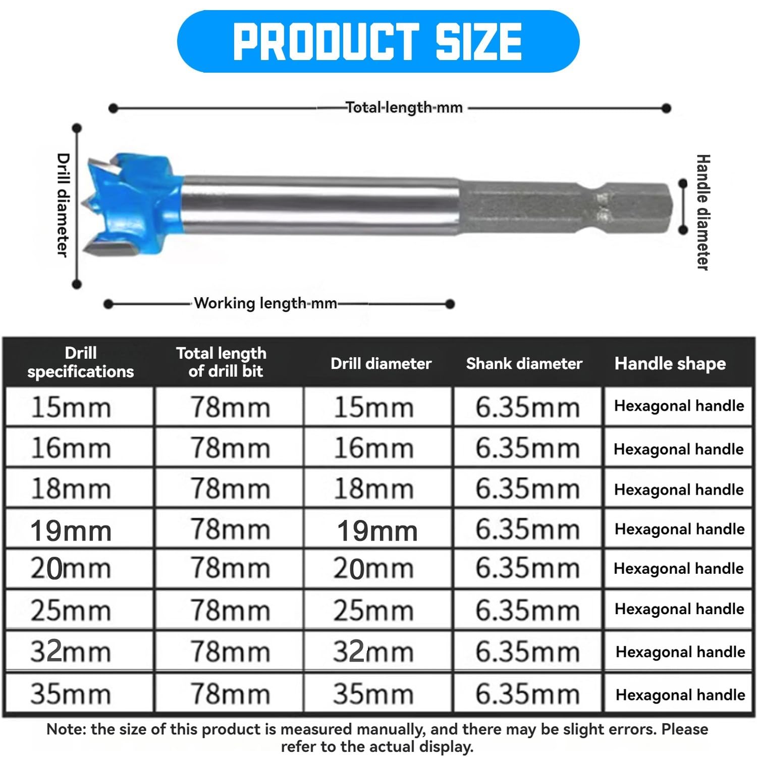Forstner Drill Bits - Woodworking Precision -7