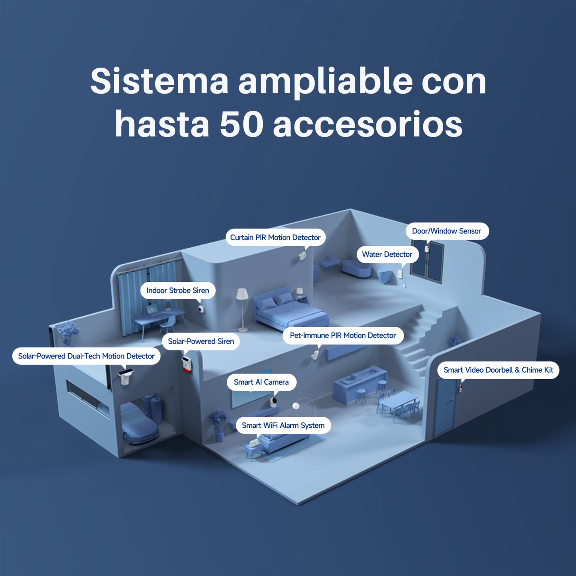 Chuango OV-300 - Sistema de Alarma Inteligente WiFi, Fácil Instalación, Controlable con Aplicación Móvil, Ampliable con 10 Mandos a Distancia y 50 Sensores, Compatible con Alexa y Google Assistant