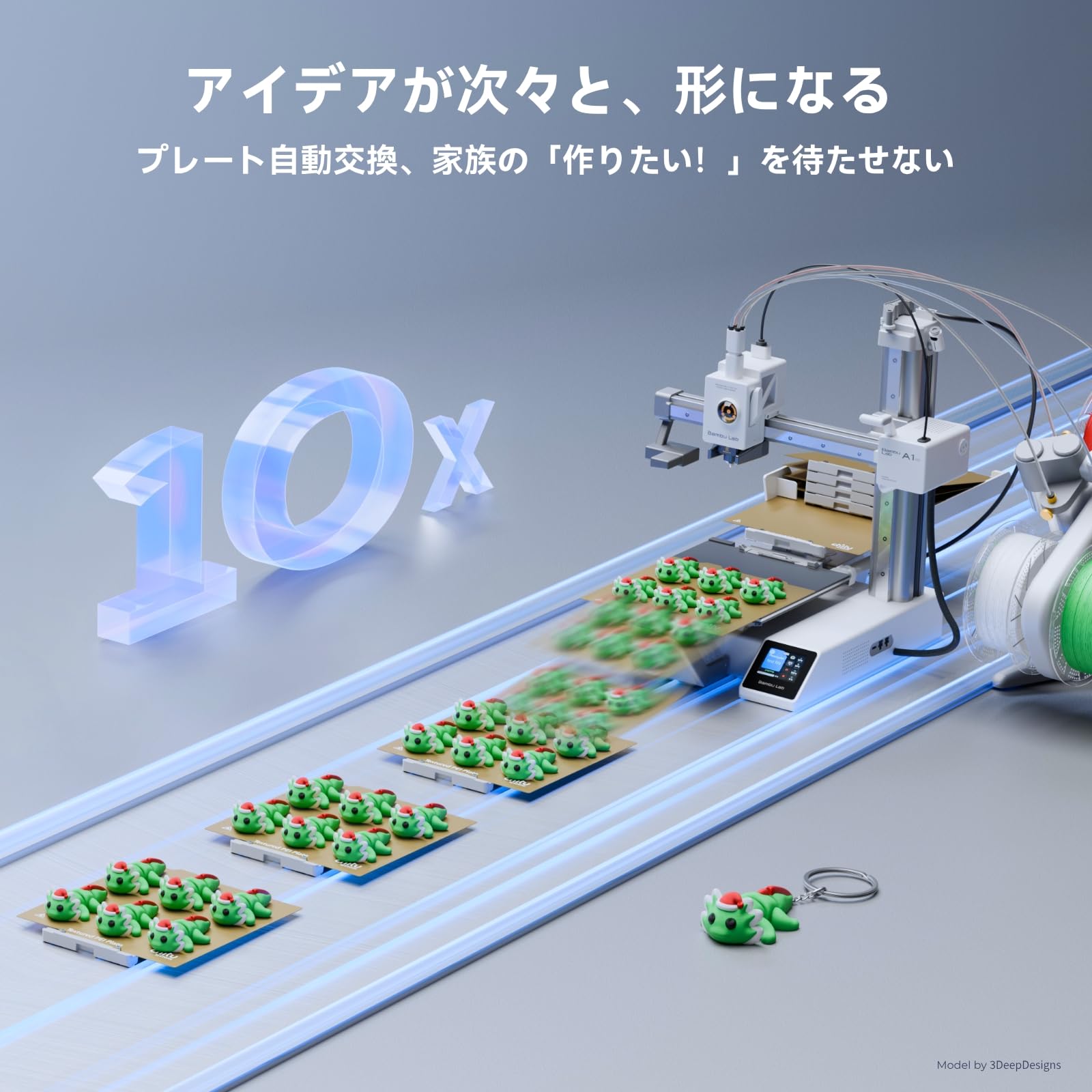 Amazon | Chitu Systems PlateCycler C1M、Bambu Lab A1 Mini用 自動