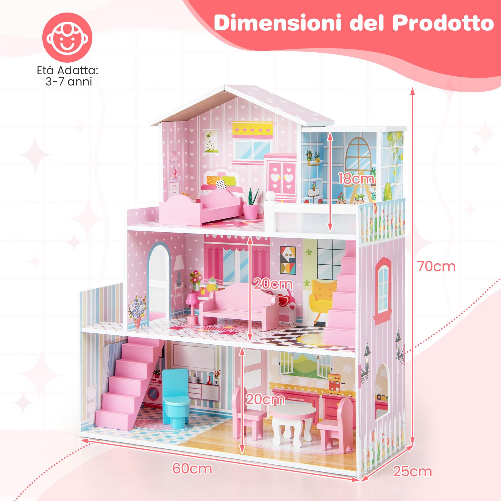 RELAX4LIFE Casa delle Bambole in Legno con 3 Piani, 5 Stanze e Mobili, Accessori e 2 Scale e Graziosi Sfondi, Giocattolo per bambini 3 Anni+