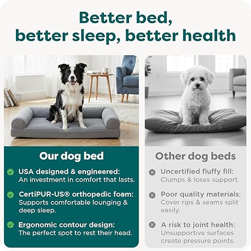 Vista 7 de Furhaven Orthopedic Dog Bed for Large/Medium Dogs w/ Removable Bolsters & Washable Cover, For Dogs Up to 55 lbs - Plush & Suede Sofa - Gray, Large