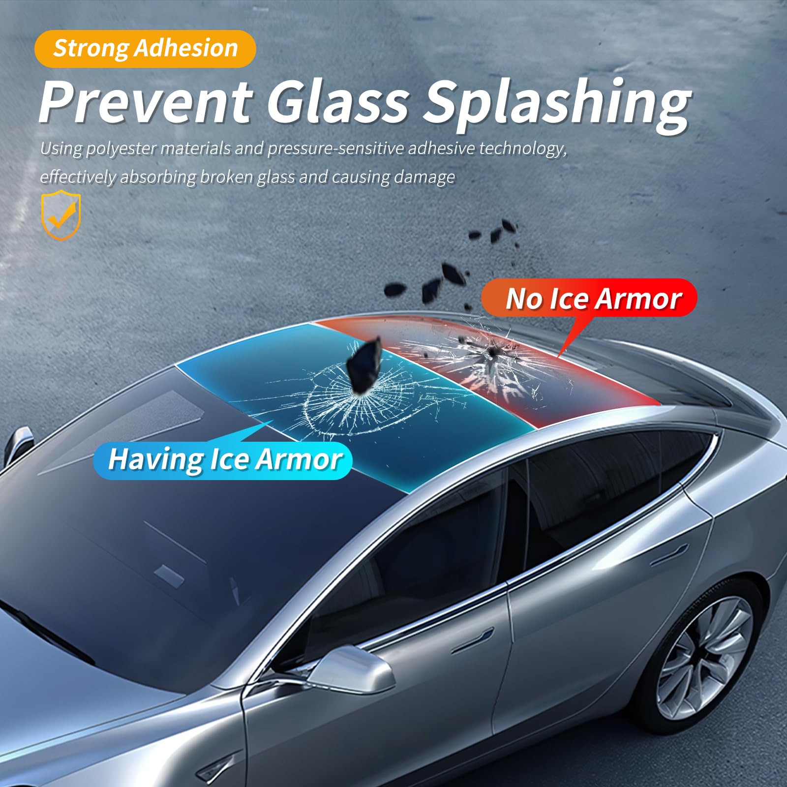 für Tesla Model Y 2019 2020 2021 2022 2023 2024 8.5mil TPU PPF Solar Fenstertönung für Autodach Oberlicht Vorgeschnittene Selbstklebende Transparent Lackschutzfolie Zubehör Eisblau 1Stück