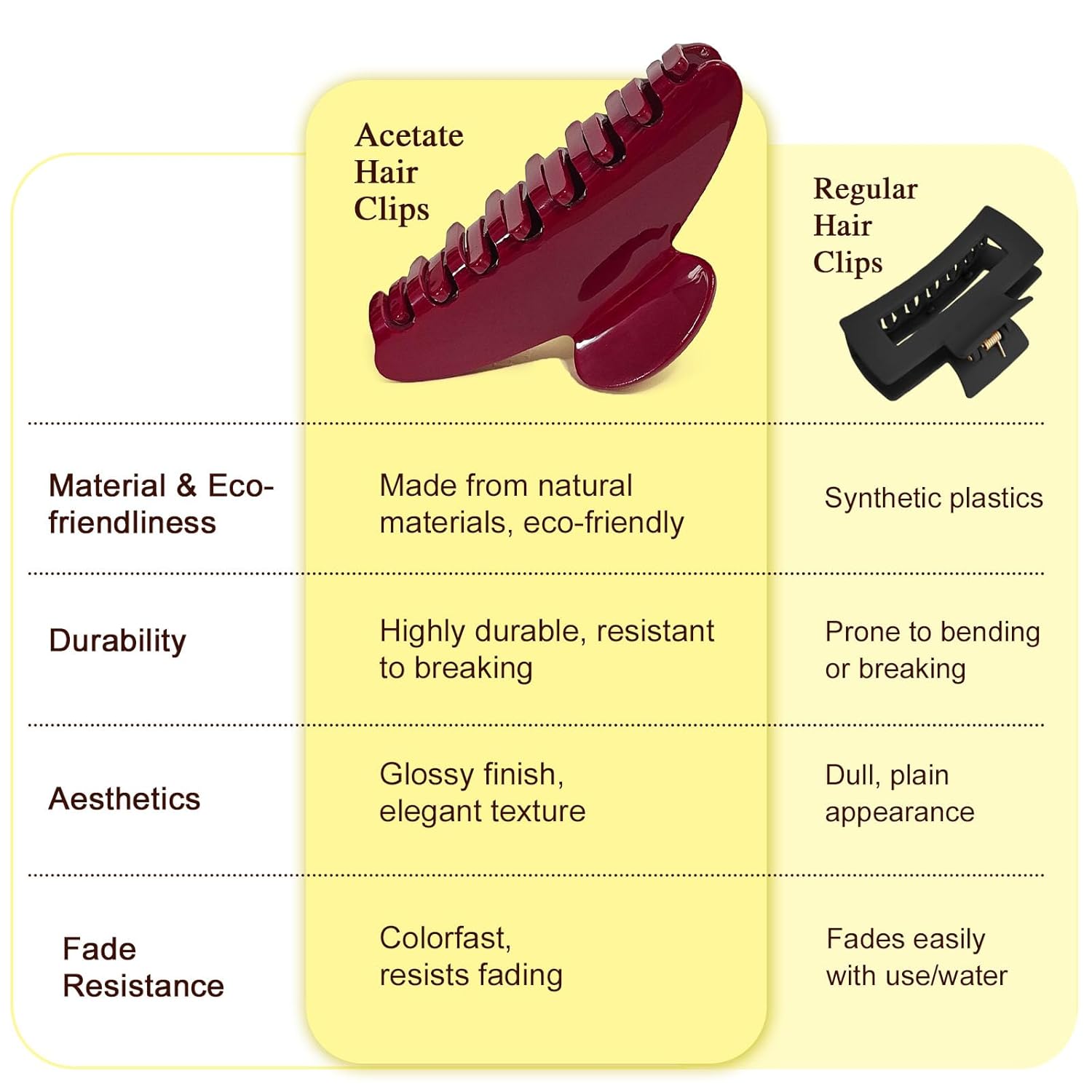 Acetate Hair Claw Clips for Women - 4.2" Non-Slip Medium Hair Clips, Strong Hold Claw Clips for Thick/Thin Hair, Hair Styling Accessories For Daily/Office/Party/Updo/Beach Waves Use (Wine Red) - Image 6