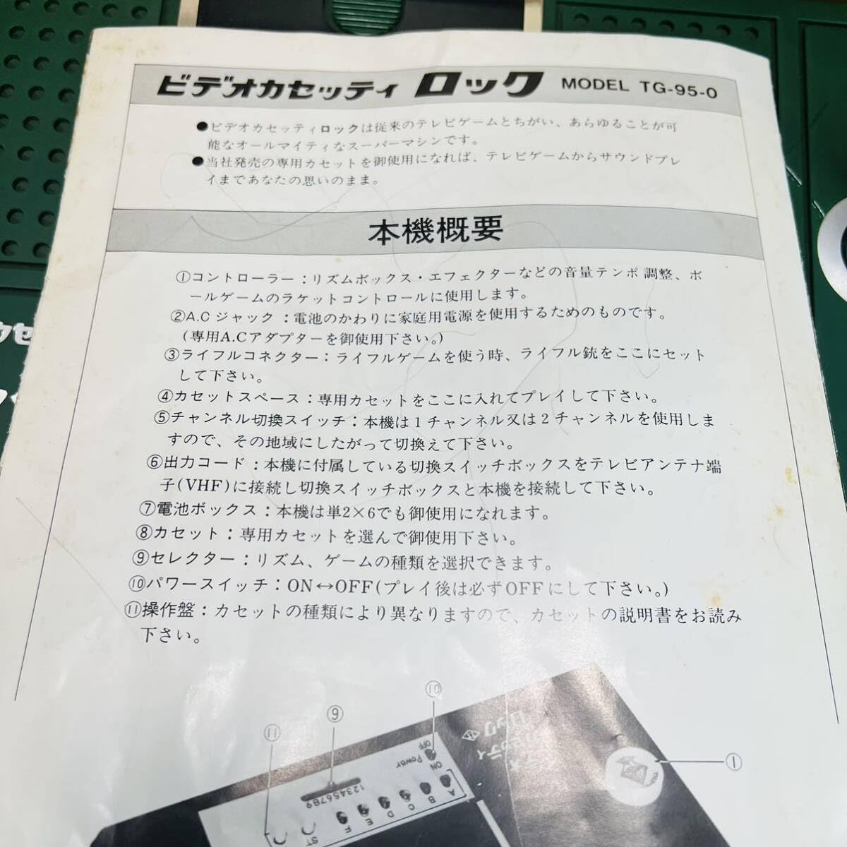 Amazon.co.jp: ビデオカセッティ ロック TG-95-01 TVゲーム 昭和レトロ 