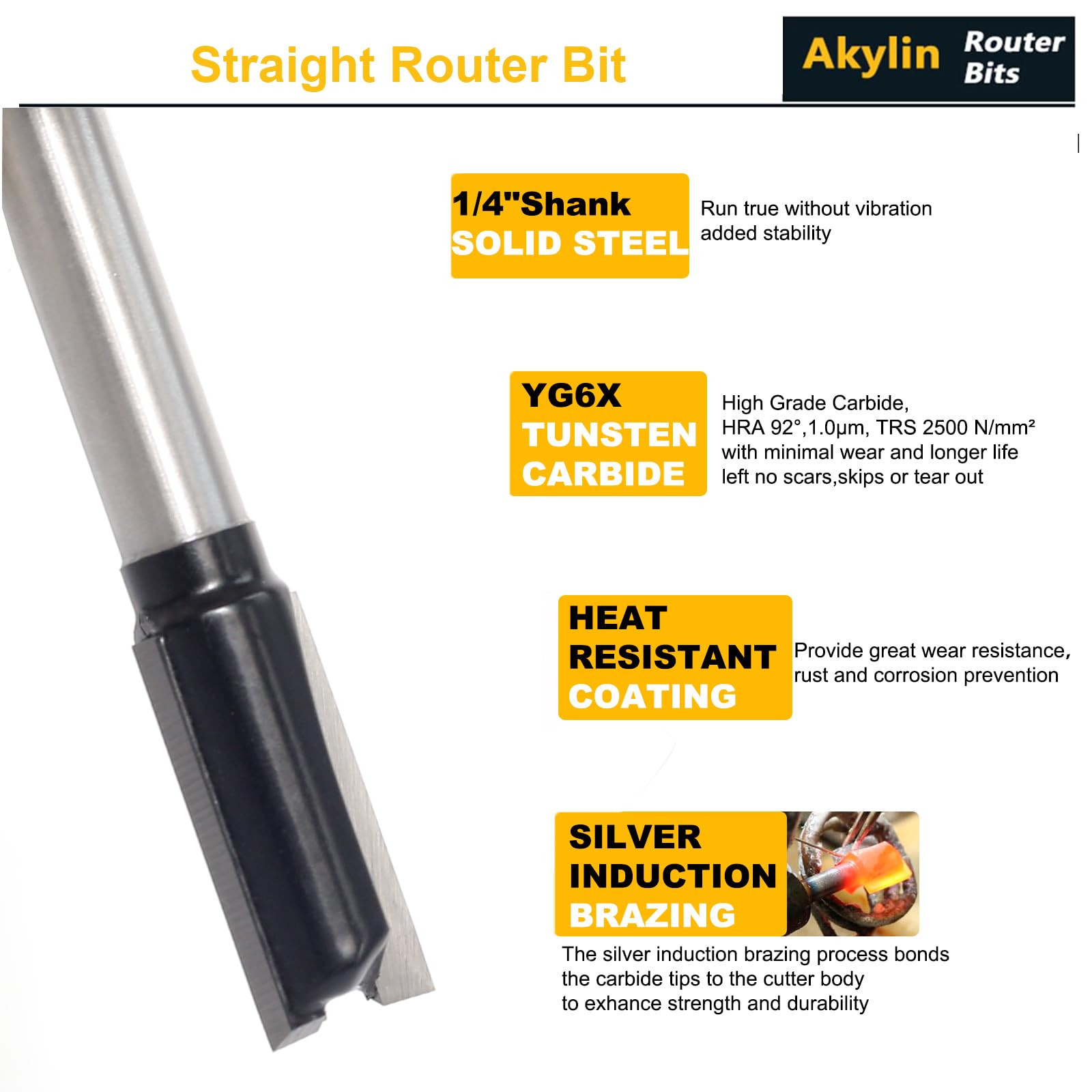 Akylin Straight Two Flute Router Cutter Bit, 1/4 Inch Shank Tungsten Carbide Router Cutter - Image 3