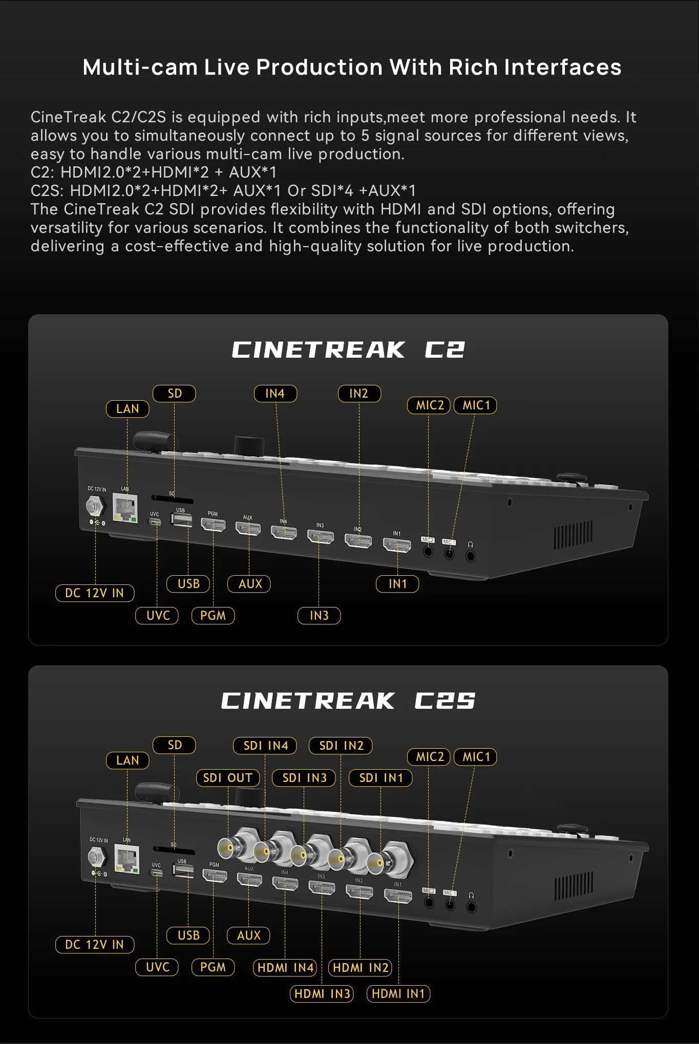 Cinetreak Cinelive C2S con 2 Cámaras PT20 NDI, Mezclador Live SDI/HDMI