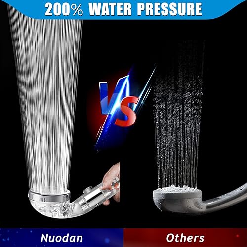 Miniatura 2 de Cabezal de ducha de mano filtrado con interruptor de encendidoapagado, filtro de ducha de alta presión con 3 ajustes de pulverización para agua