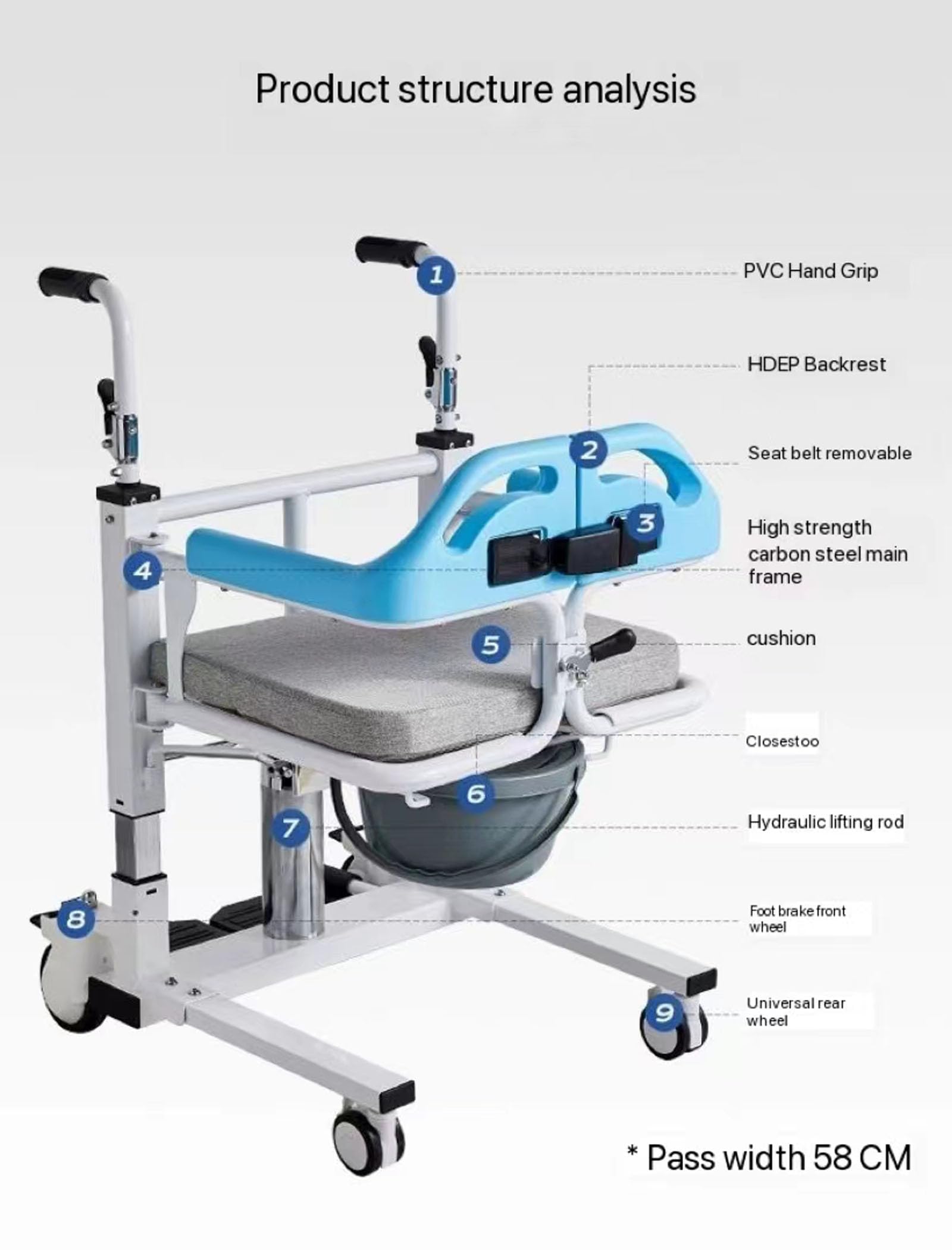 Sedia di trasferimento idraulica - Sollevatore paziente per trasporto domestico, assistenza al comodino e uso doccia, supporta fino a 99,8 kg