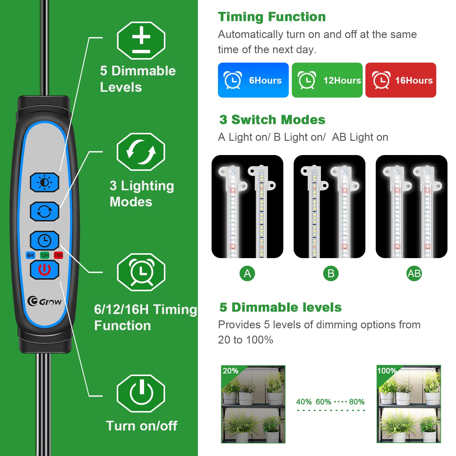 Snapklik.com : Wiaxulay Grow Lights For Indoor Plants Full Spectrum ...