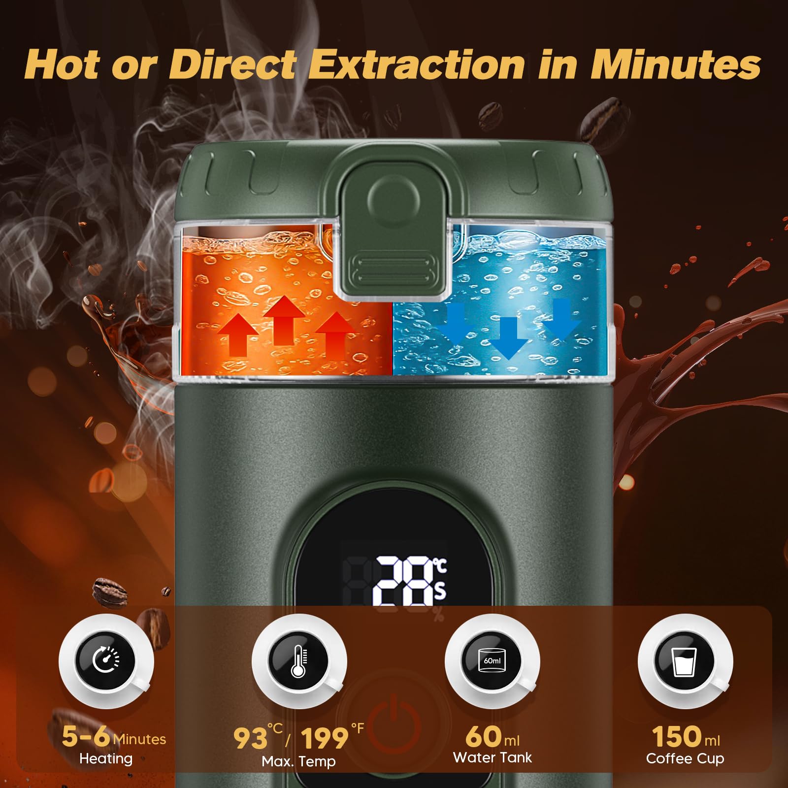 Machine à café portable 2 en 1 avec batterie 7650 mAh, pression de 20 BAR, extraction chaude/froide, pour dosettes et café moulu, portable pour bureau, voyages et camping (vert)