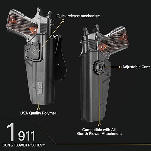 Miniatura 2 de Funda OWB 1911, funda de paleta que se adapta a la mayoría de modelos 1911 de 5 pulgadas de Colt, Kimber, Sig, Taurus, Ruger, S&W, Rock Island,