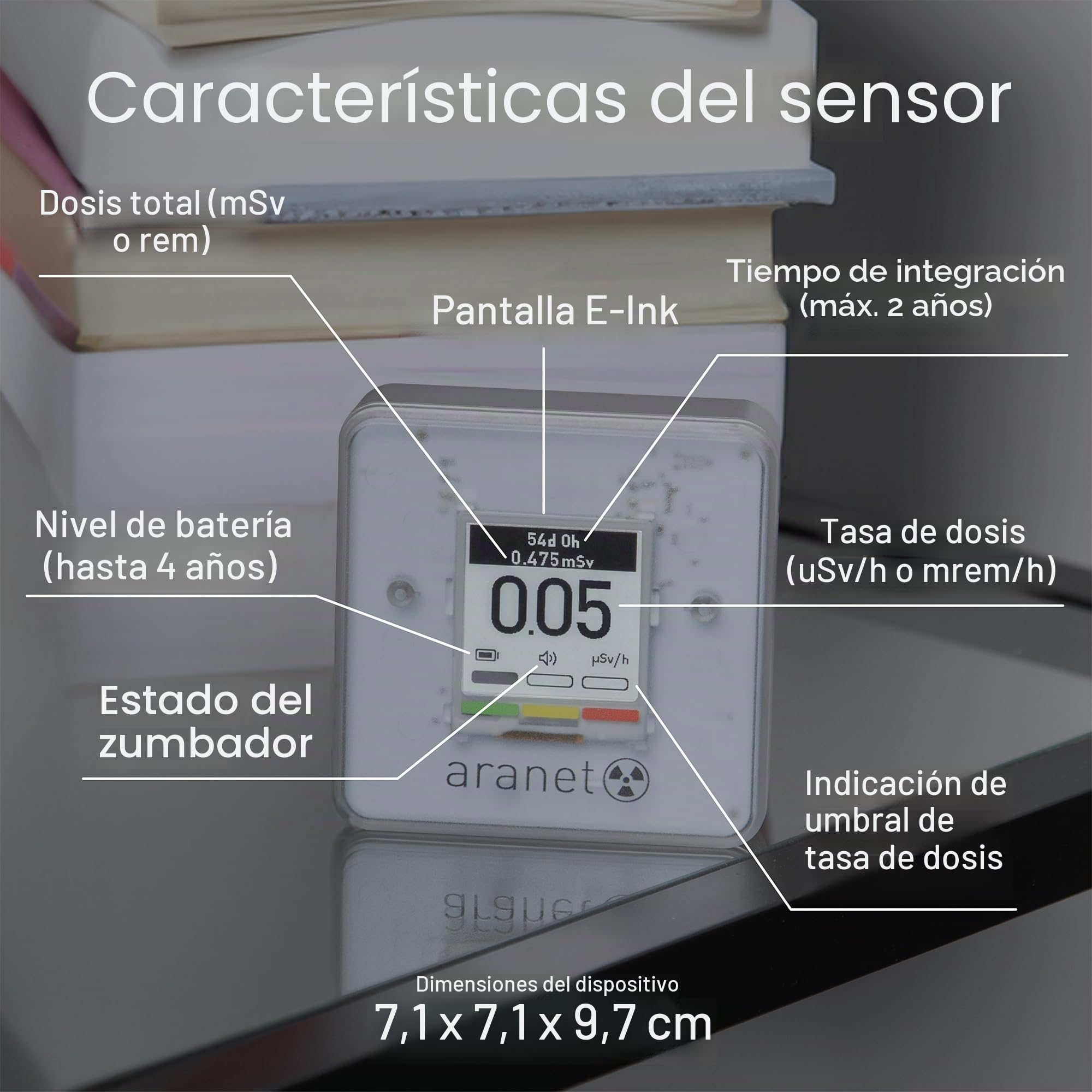 SAF Aranet Detector de radiación, dosímetro, portátil, mide la tasa de dosis y la dosis total de radiación ionizante, visualización de tinta electrónica, duración de batería de 4 años, conexión