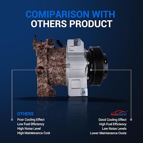 Miniatura 5 de Autoround Compresor de aire acondicionado CA con embrague apto para Nissan Altima y Sentra L4 2.5L 2007-2012, Repalce# CO10886C 92600ZE90B 67664