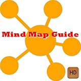 9. Mindmap Exercises Mind Map Guide