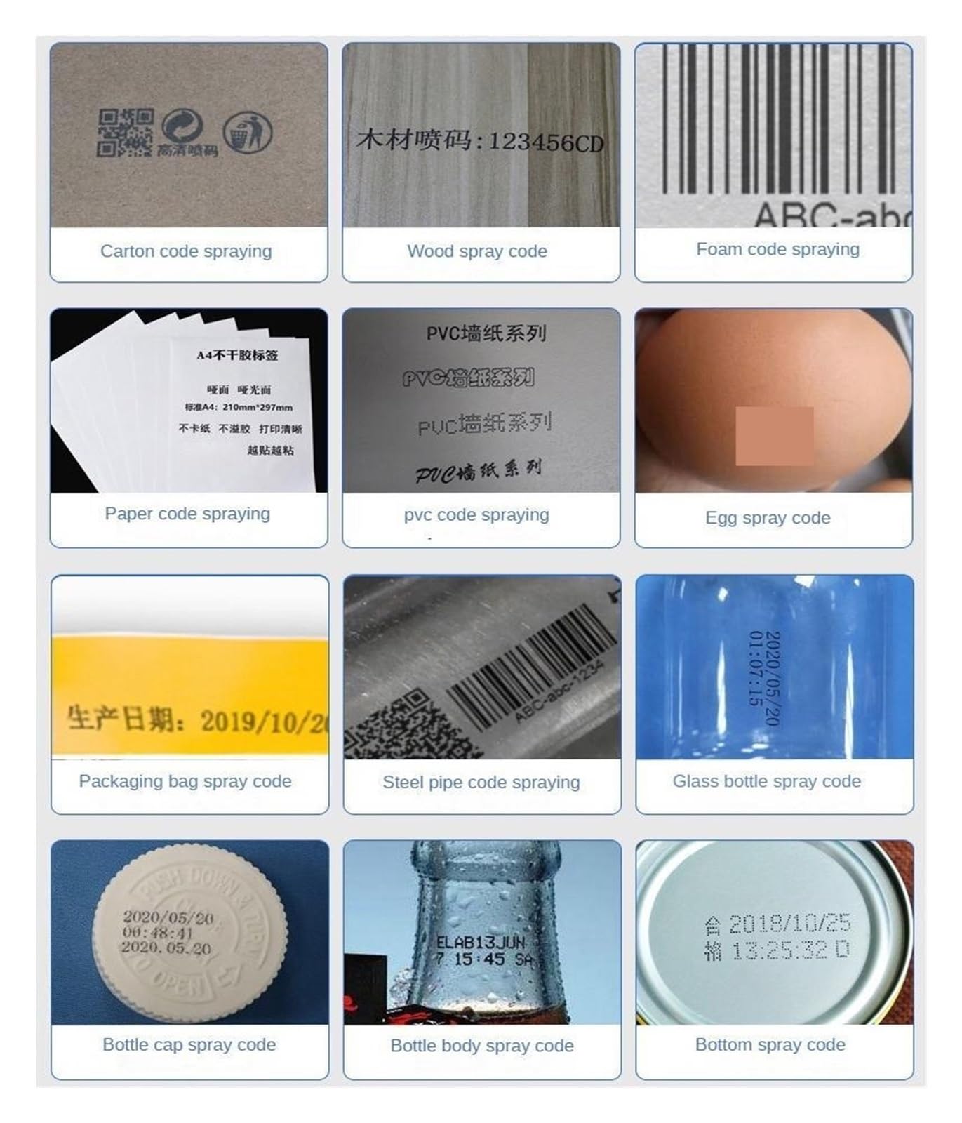 Cartuccia d'inchiostro ad asciugatura rapida con solvente ad alta adesione adatta for stampante a getto d'inchiostro Modello generale non crittografato su qualsiasi superficie(1PCS)