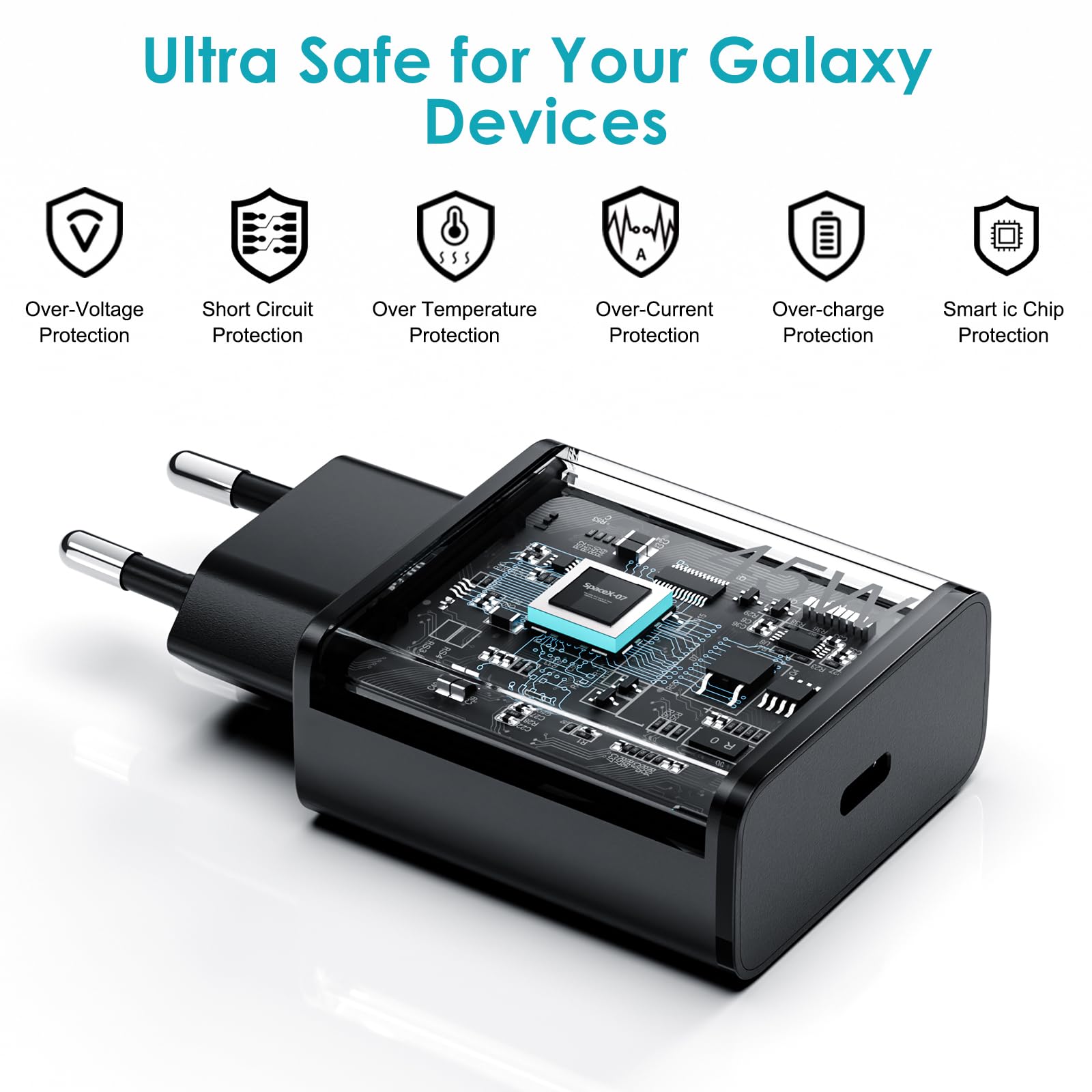 Caricatore rapido USB C 45 W con cavo tipo C 2 m per Samsung Galaxy S25 S24+ S24 Ultra S23+ S23 Ultra S22 Note20 A54 A53 Z Fold5 Fold4 Tab adattatore di alimentazione