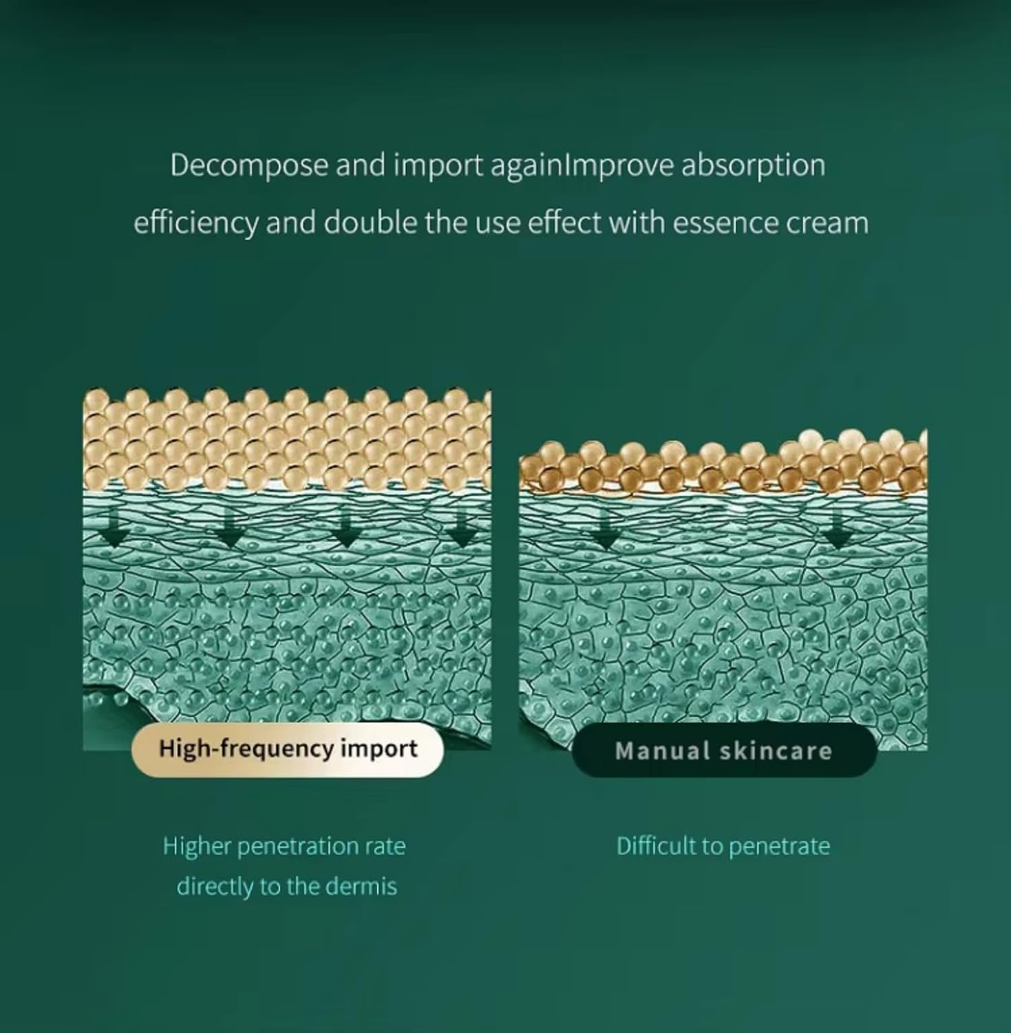 PIARA 24k Gold Energy Beauty Bar - Electric Vibration Facial Massage V-Shape Roller | Waterproof Anti-Wrinkle T-Shaped Massager for Face, Neck, Cheeks, Forehead, & Clavicle - Gold Color (Green) 6 71ucJuP4Z2L. SL1500