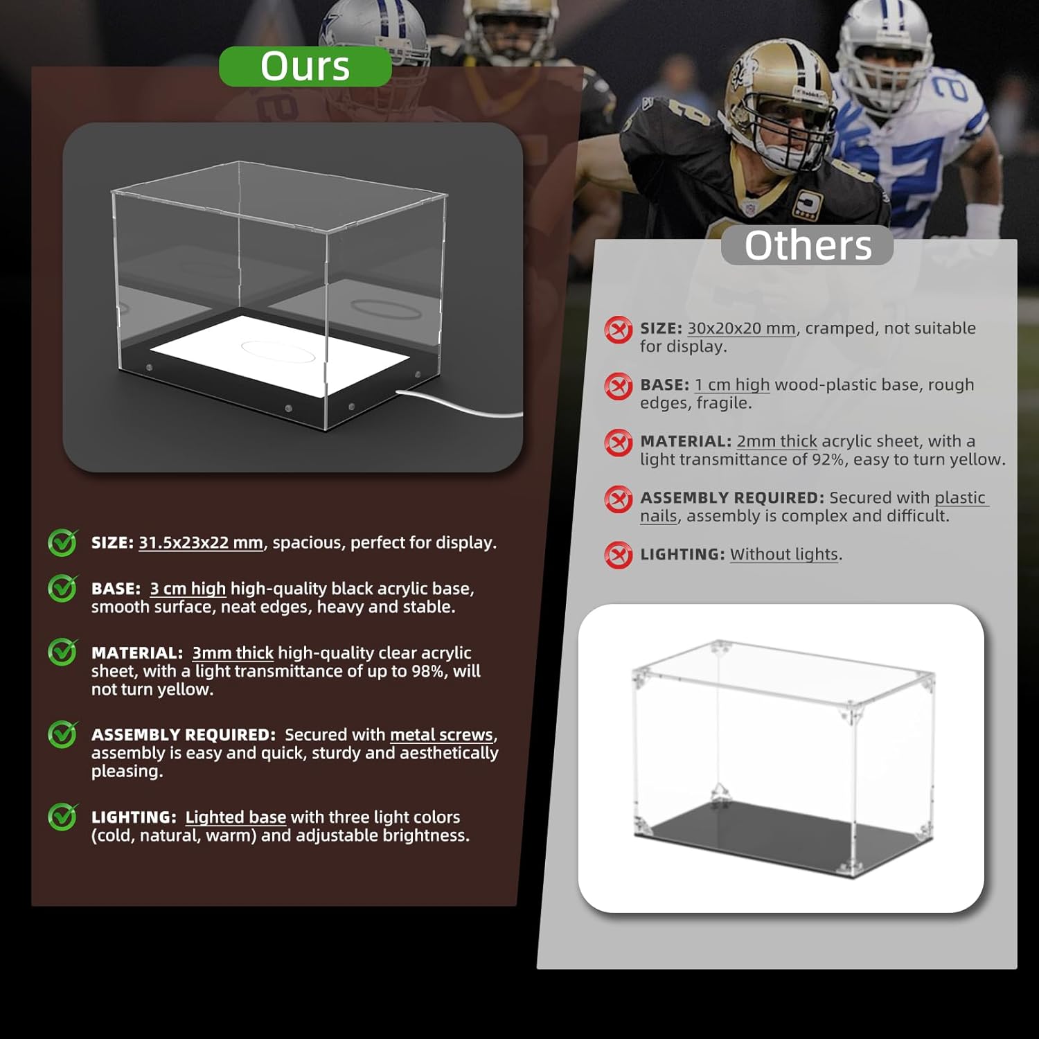 Choowin Football Display Case with Lights, Thickened Acrylic Football Case Display Clear, Lighted Display Case for Collectibles