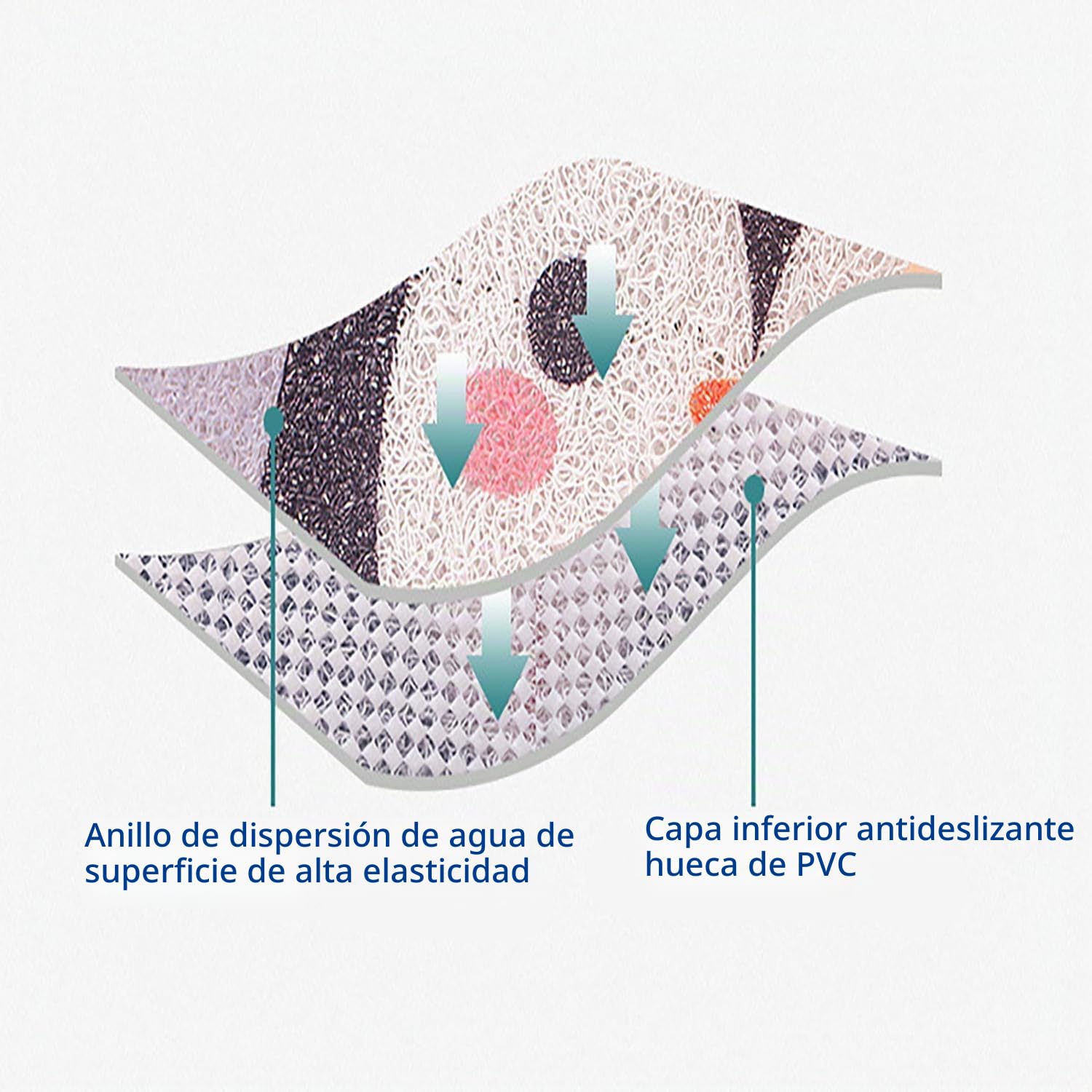 Alfombra de Ducha de Esquina Antideslizante y antimoho, Lavable con Orificios de Drenaje, Alfombra Curva de PVC 60x60 cm