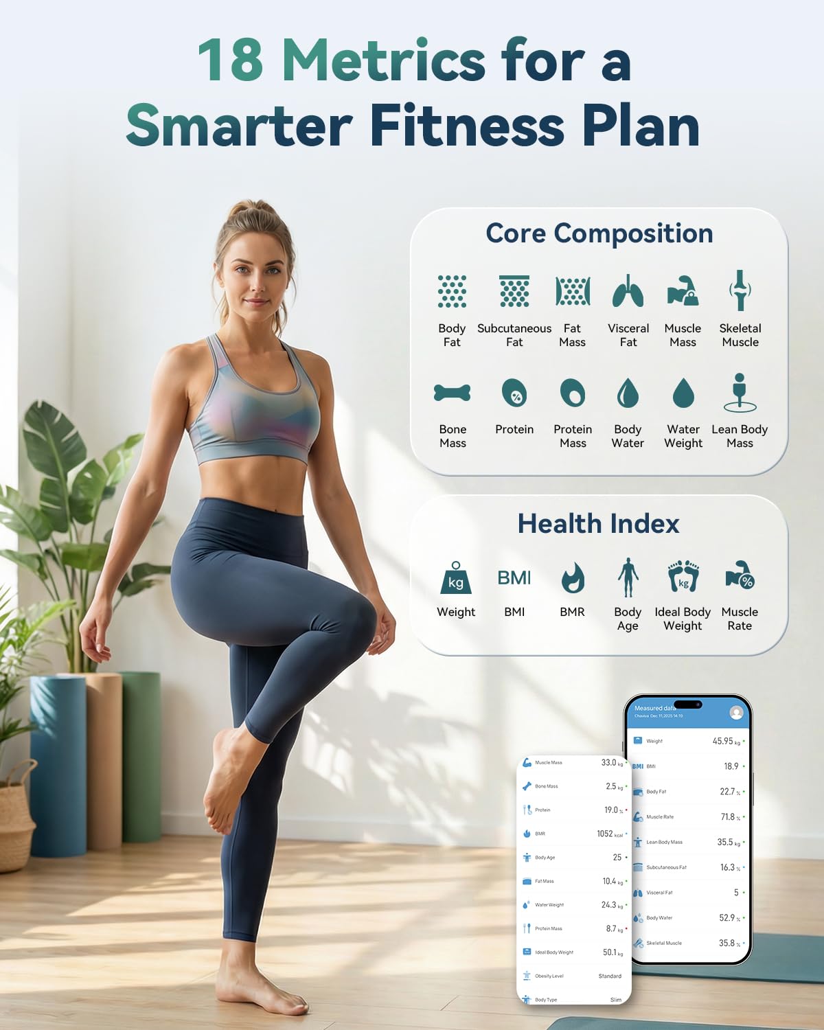 YUHUO Smart Scale for Body Weight, 4-Electrode BIA Body Composition Scale with High Precision, Large LED Display, Digital Bathroom Scale for BMI, Body Fat, Muscle Mass, 18 Metrics Sync APP, 400lb - 4