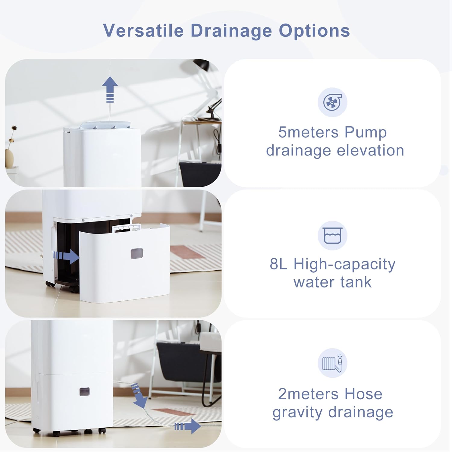 Katenpo C7-90L Dehumidifier Drainage Options