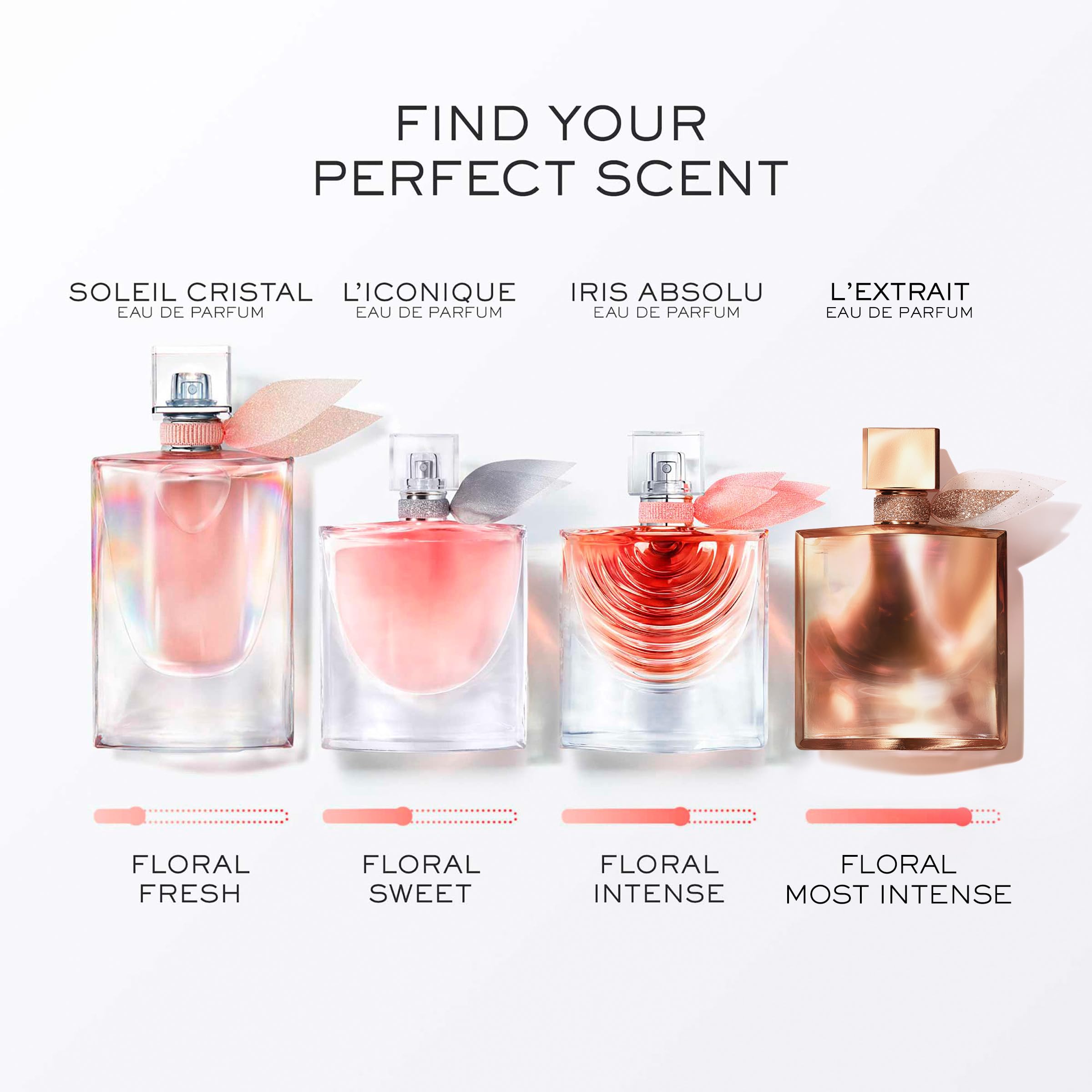 Lancôme La Vie Est Belle Gold L'Extrait - Luxurious Floral