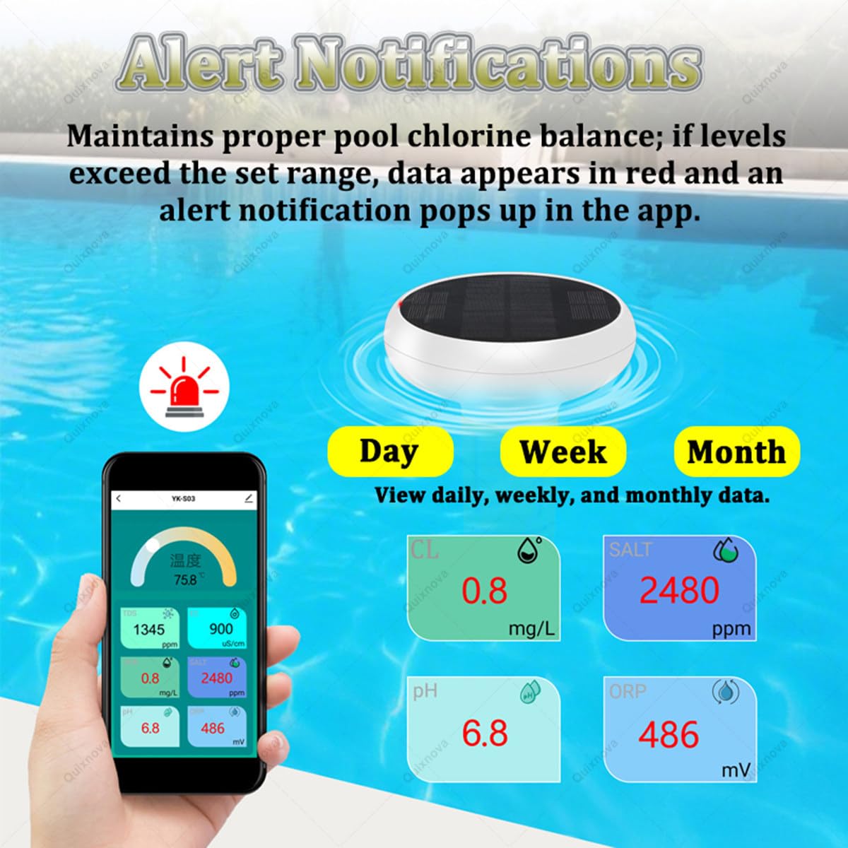 Medidor flotante de calidad del agua 7 en 1 con control por aplicación
