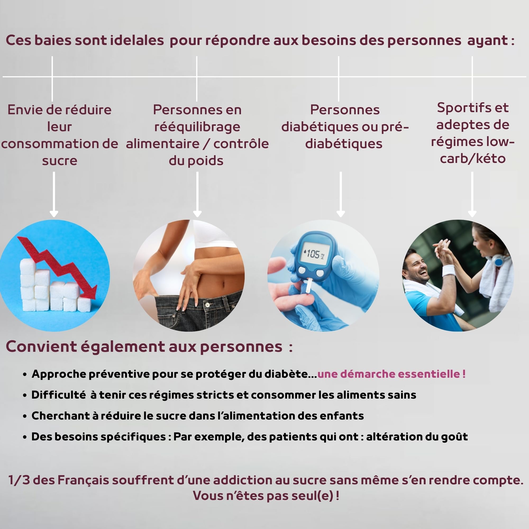 20 baies effet sucrant déshydratées-Goût sucré sans sucre-100% naturel & vegan – Alternative idéale pour diabétiques,sportifs & régimes faibles en sucre-Savoure enfin ton yaourt nature, citron…