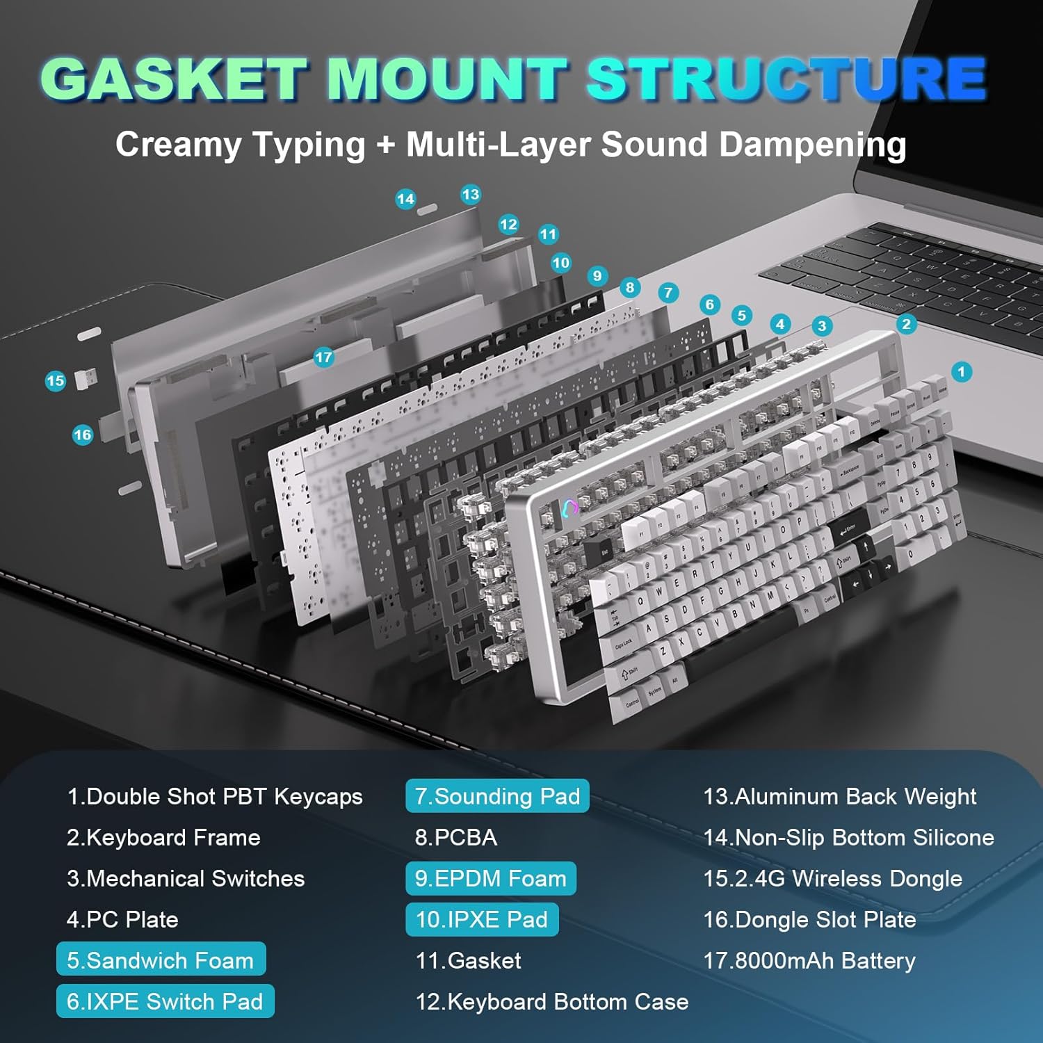 YUNZII AL98 QMK/VIA Wireless Mechanical Gaming Keyboard,Full Aluminum,BT/2.4G/USB-C, Pre-Lubed Hot Swappable Gasket Mount 1800 Layout,RGB Backlit for Win/Mac (White, Milk Switch) - Image 5