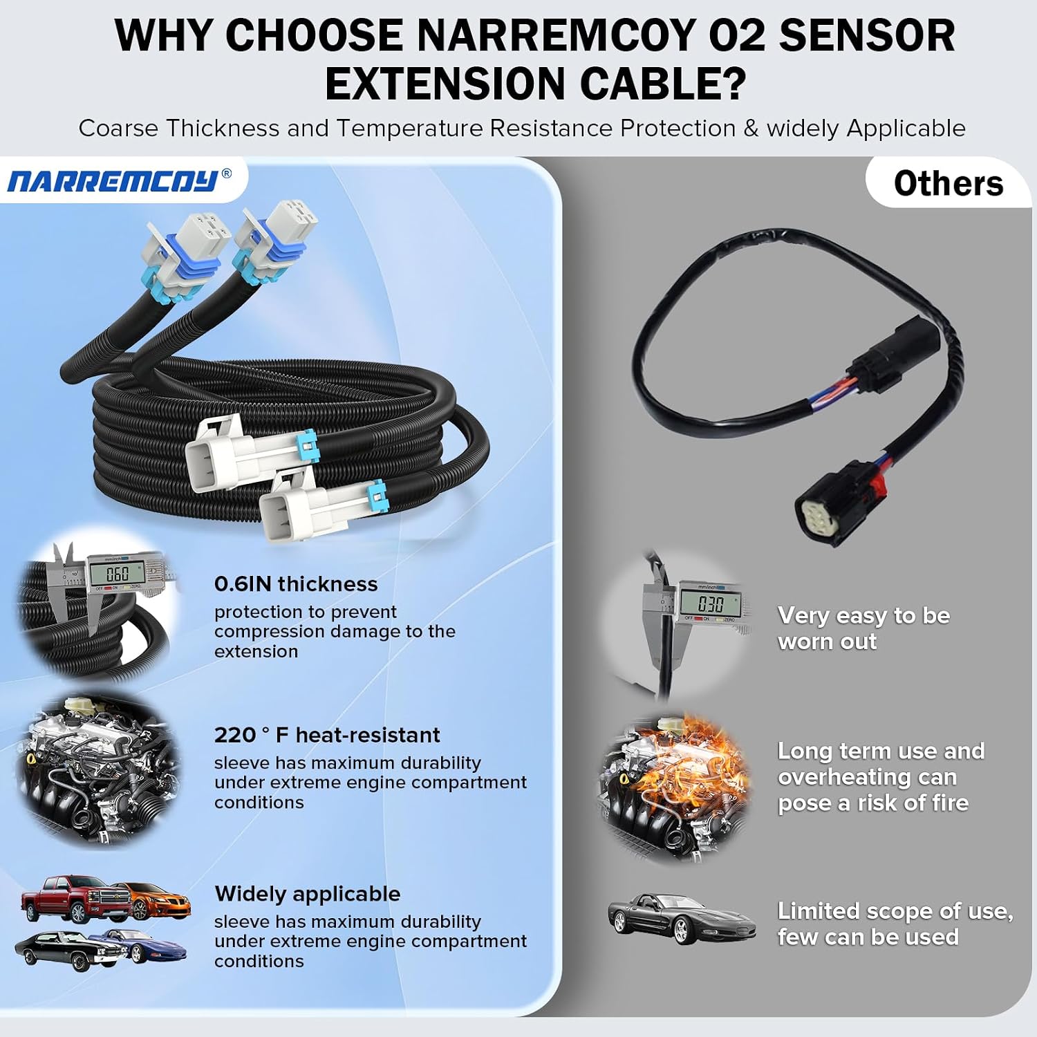 2PCS 24" O2 Sensor Extension Harness - 4 Pin Square Plug o2 Sensor Extender for GM LS1 LS2 LS6 Engines, Fits Corvette C5/C6, GTO, CTS-V, Camaro, Silverado (Front & Rear Sensors)