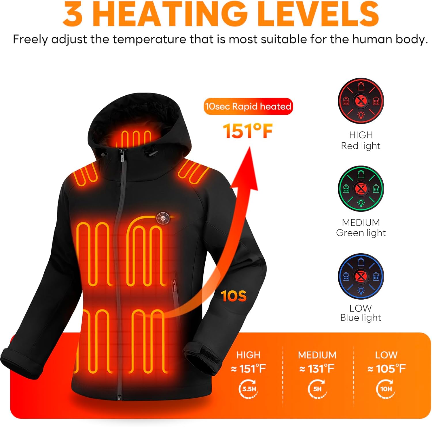 Heated Jackets for Women with 16000mAh Battery Pack Included, 15 Heating Zones Lightweight Soft Fleece Electric Heated Vest