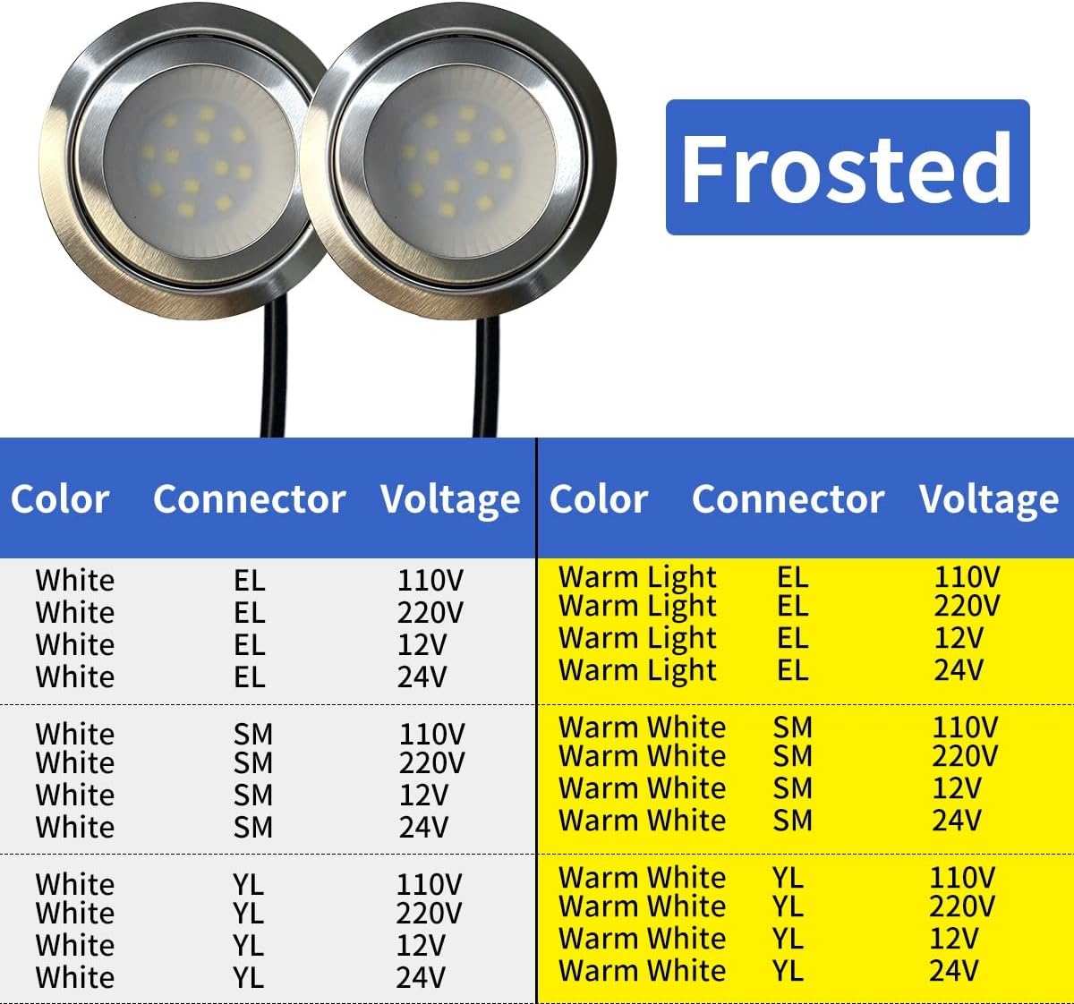 2pcs Kitchen Range Hood Light Bulbs, 12V 24V 110V 220V with SM/EL/YL Female Connectors, for 2.36–2.56-inch Cabinet Cutout Lights(Warm White,EL Connector_12V)