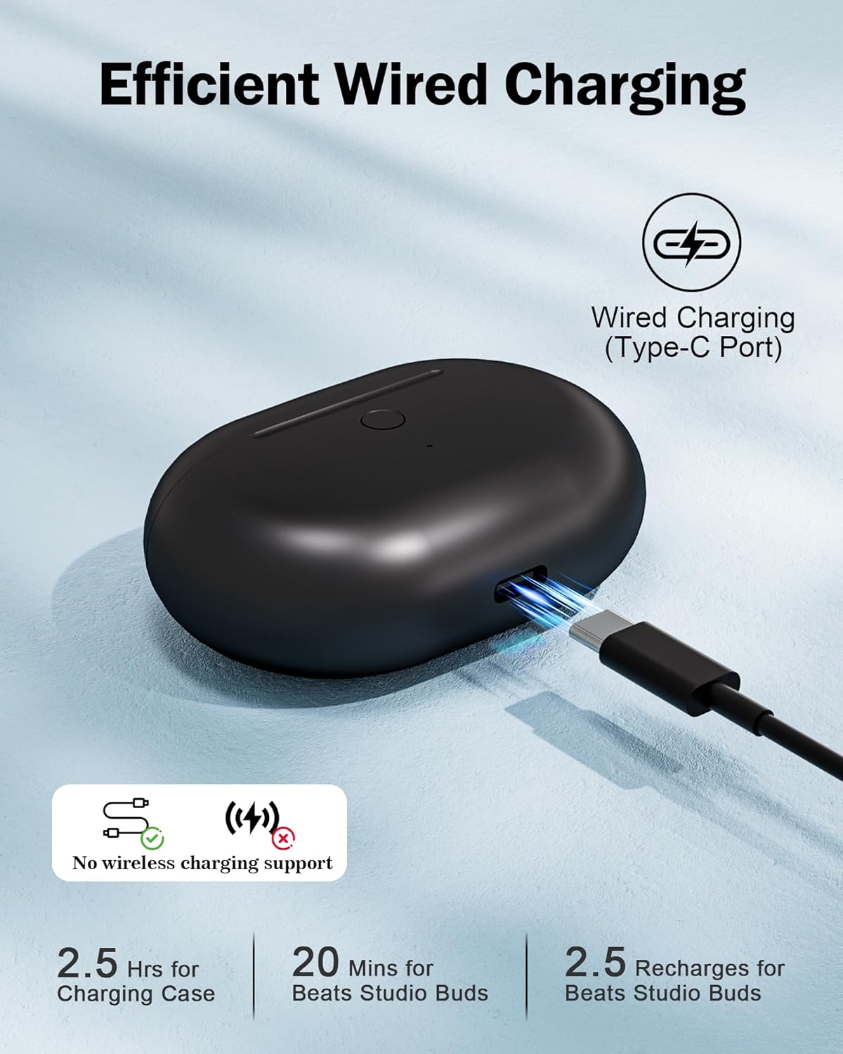 Charging Case Replacement for Beats Studio Buds - Earbuds Charger Case with Bluetooth Pairing Sync Button, 660mAh Battery (Earbuds Not Included) - Image 5