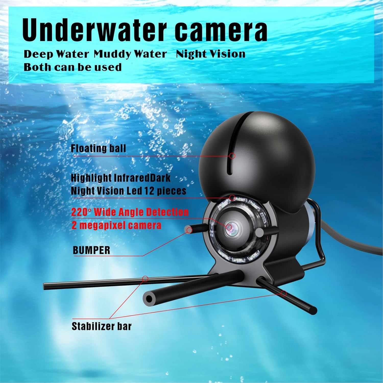 Underwater Fishing Camera with 1080P IPS Screen, Waterproof 220°Ultra-Wide Infrared Night Vision Lens, 98ft Cable for Ice, Lake, Boat, Kayak Fishing